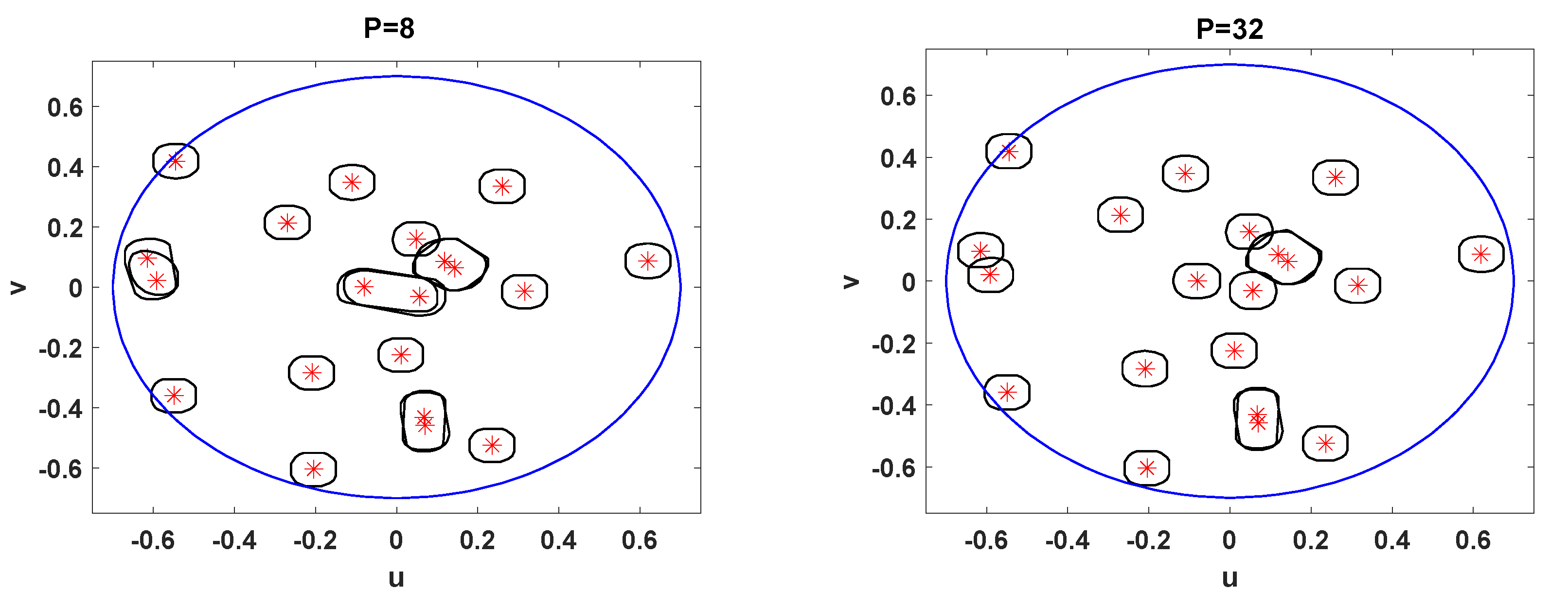 Sensors 21 04877 g010 550