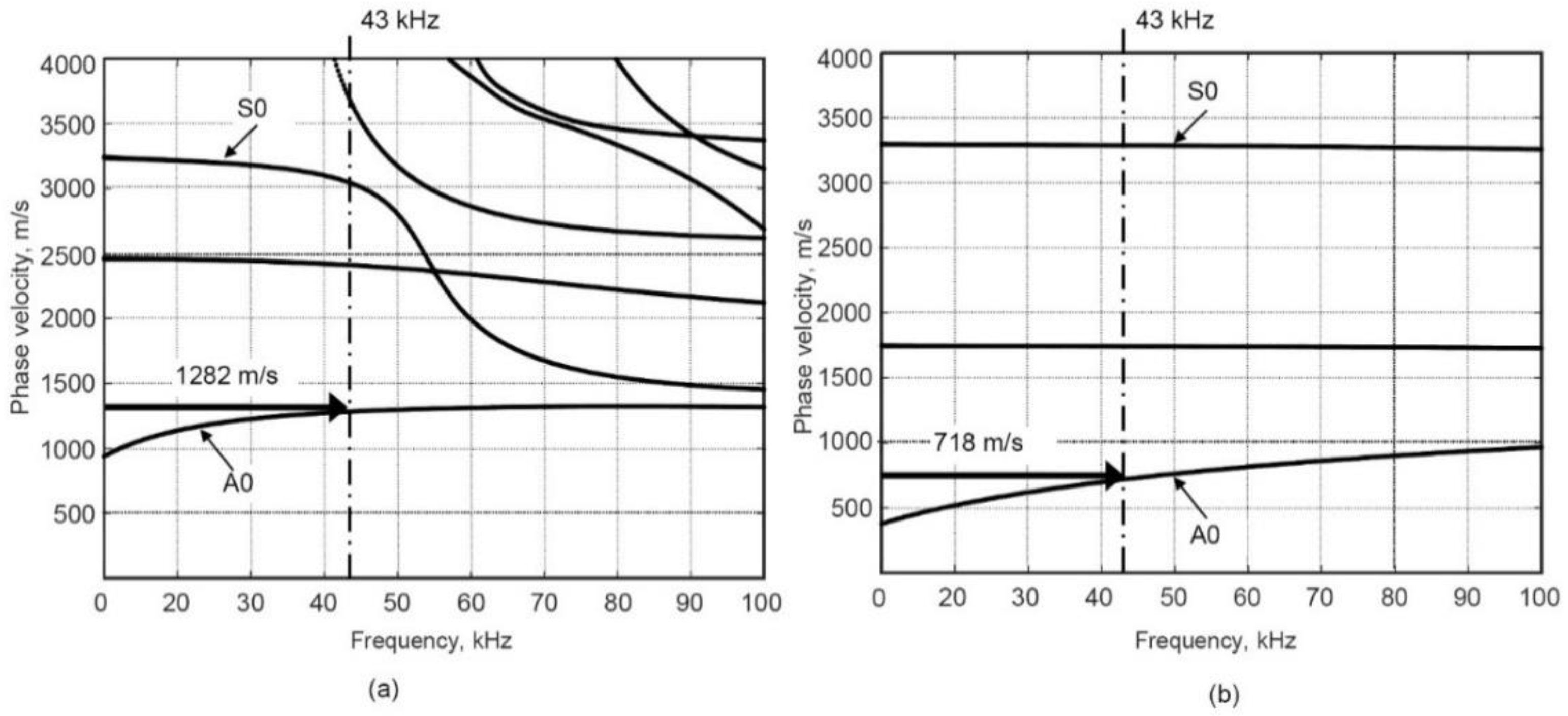 Sensors 21 04879 g002