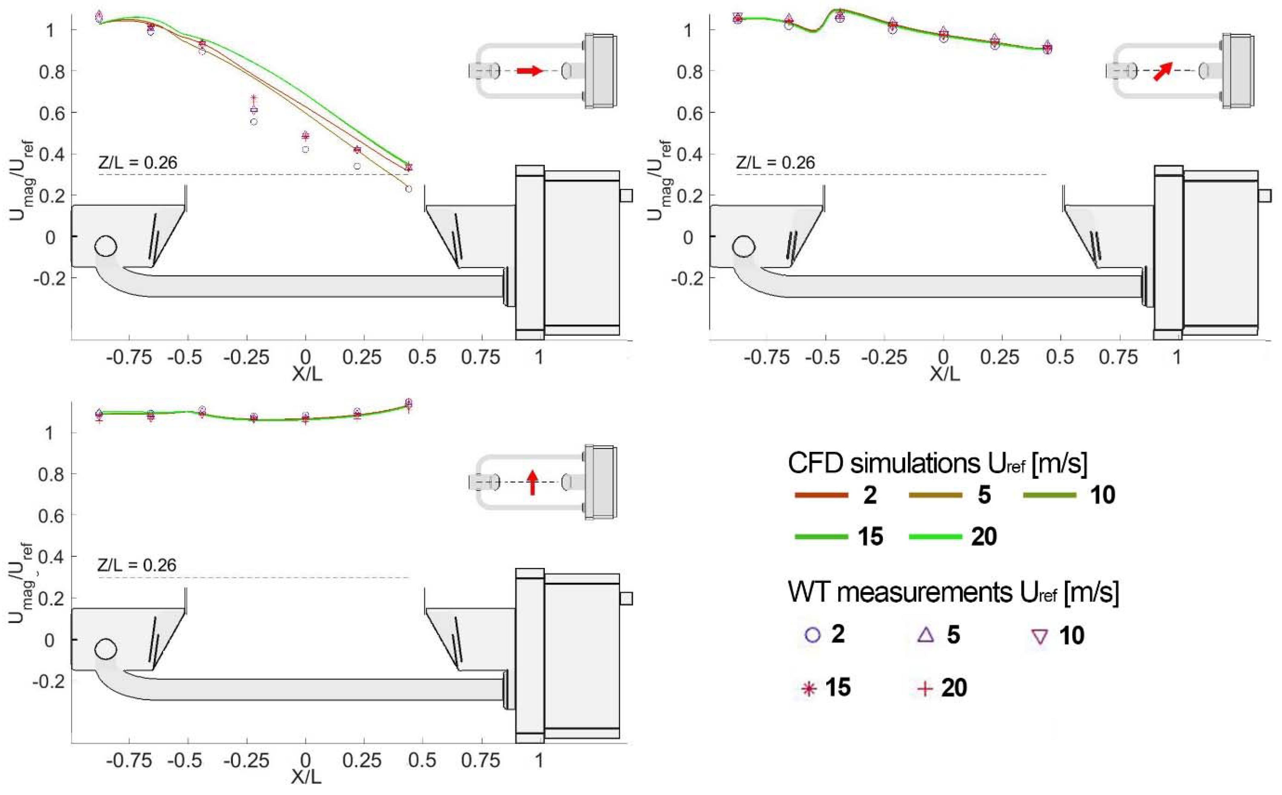Sensors 21 04880 g014 550