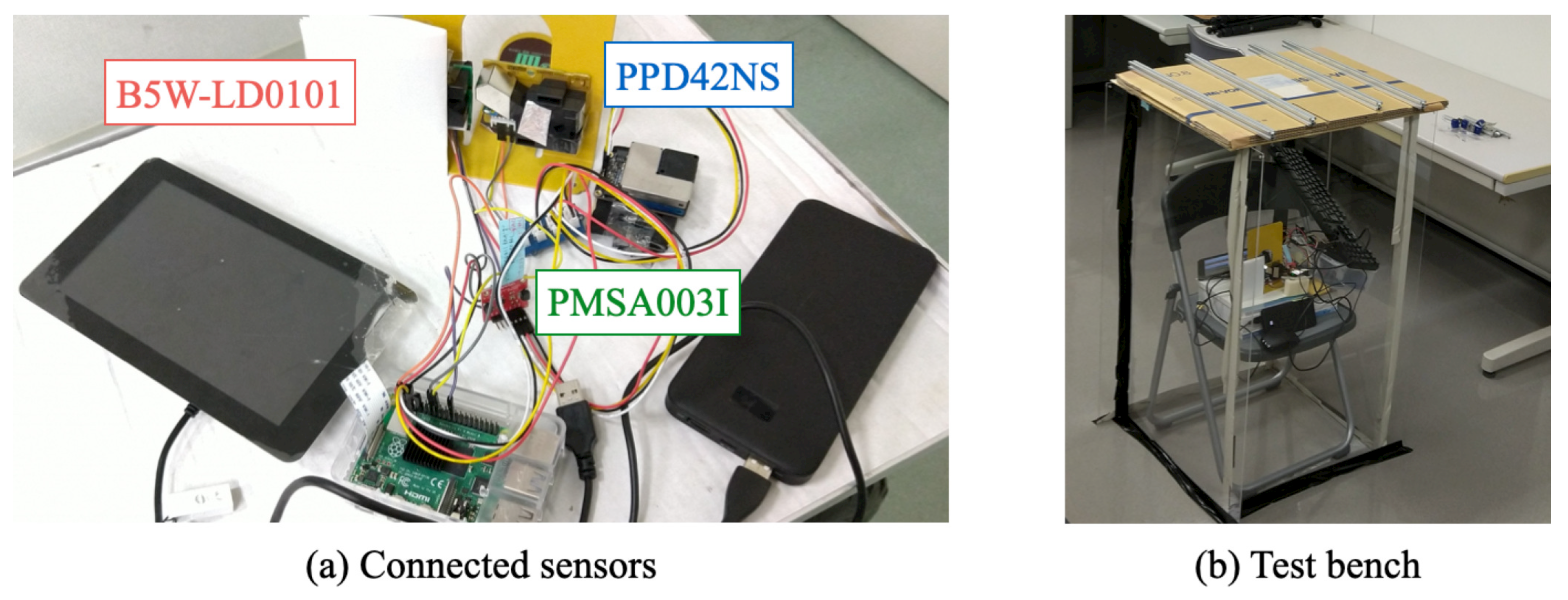 Sensors 21 04881 g010 550