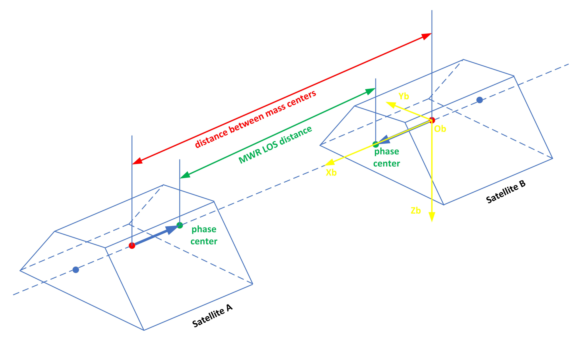 Sensors 21 04883 g001