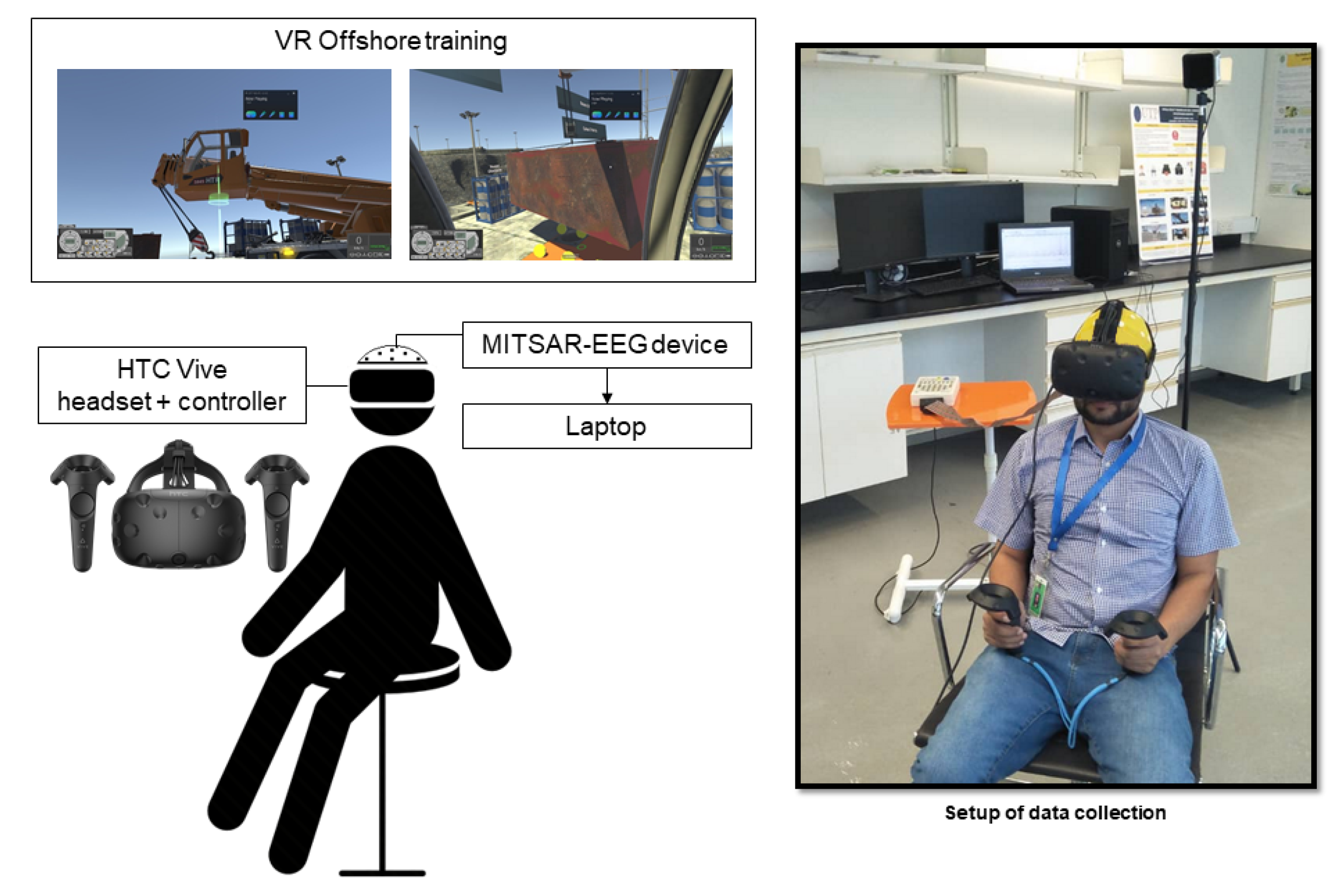 Sensors 21 04885 g007 550