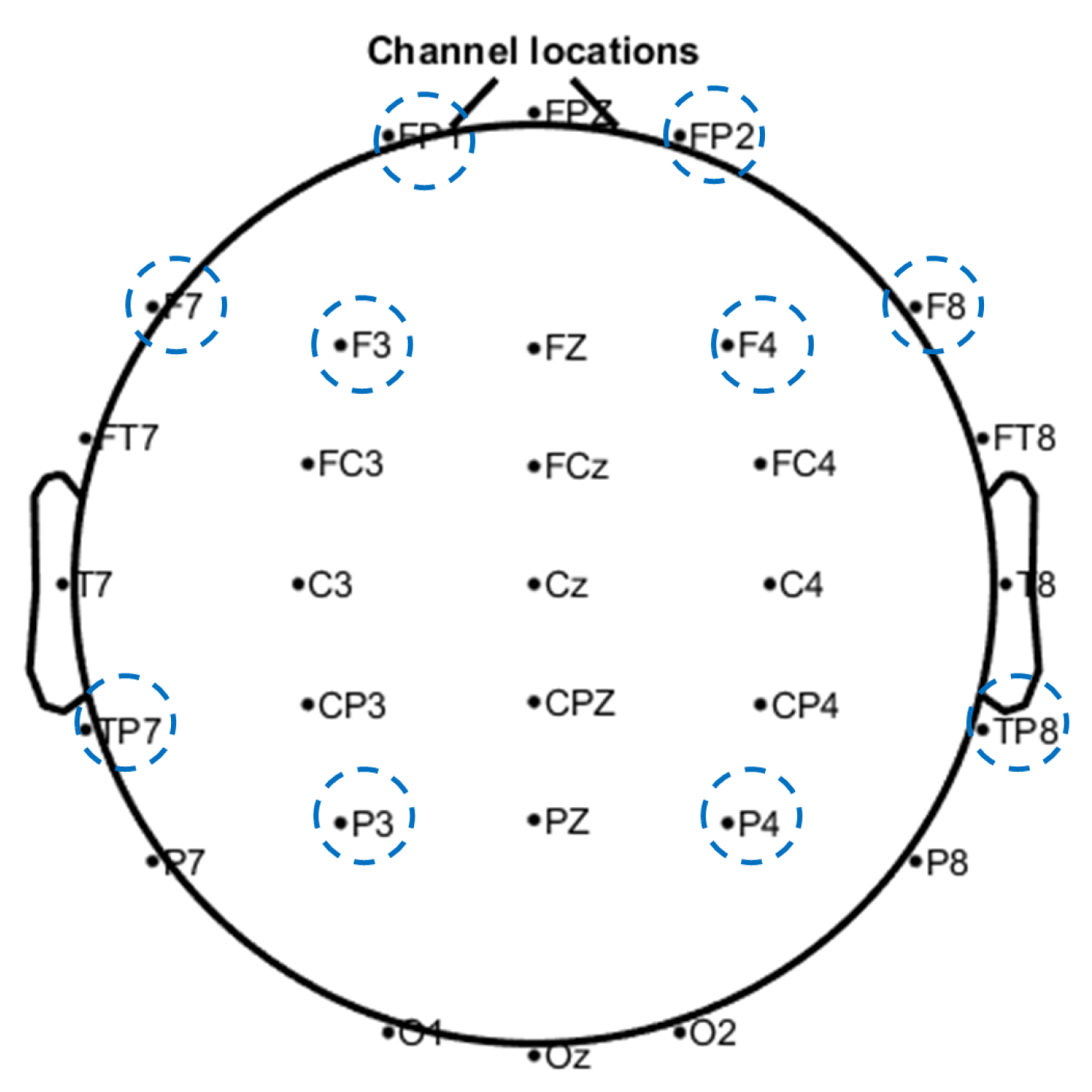 Sensors 21 04885 g008 550
