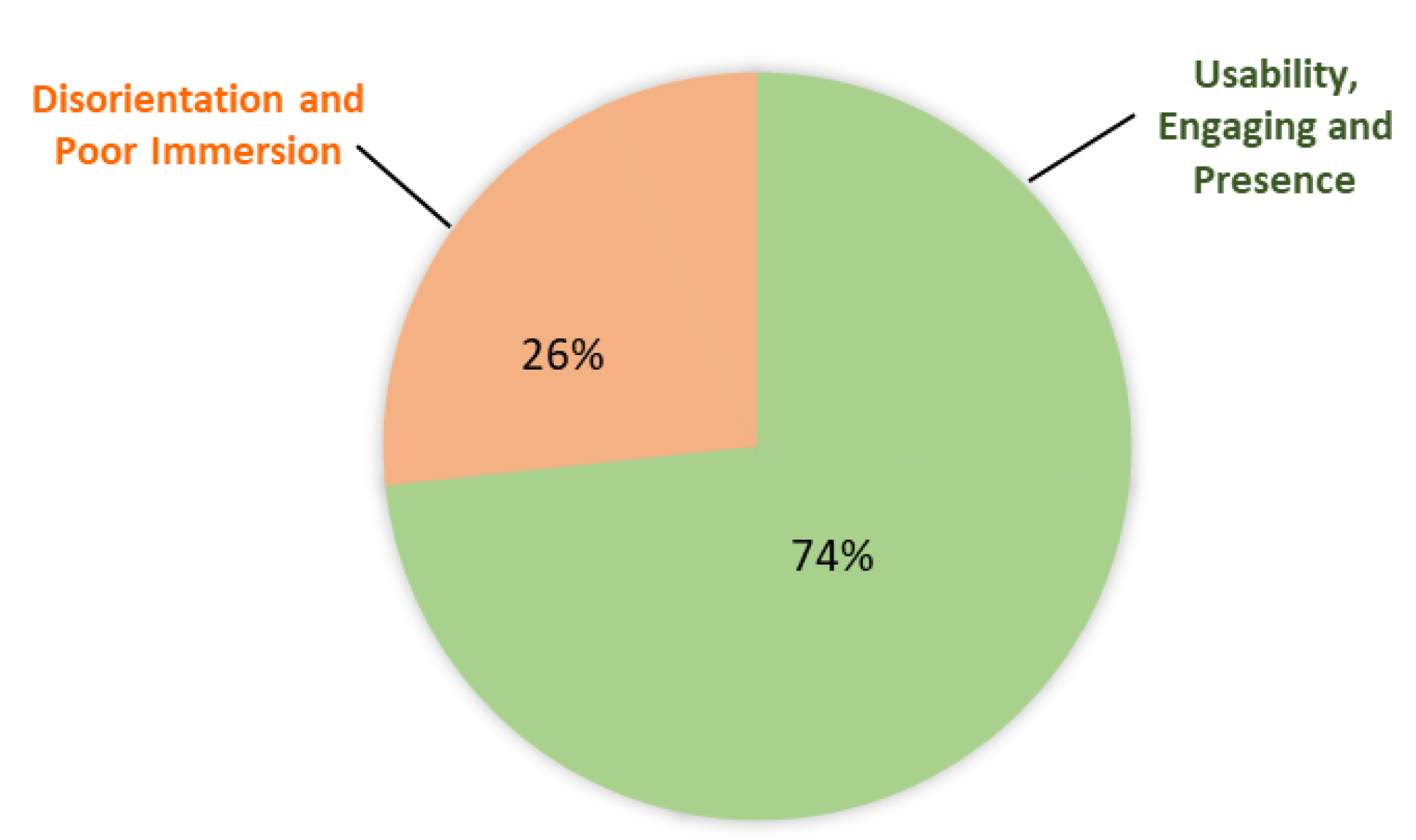Sensors 21 04885 g010 550