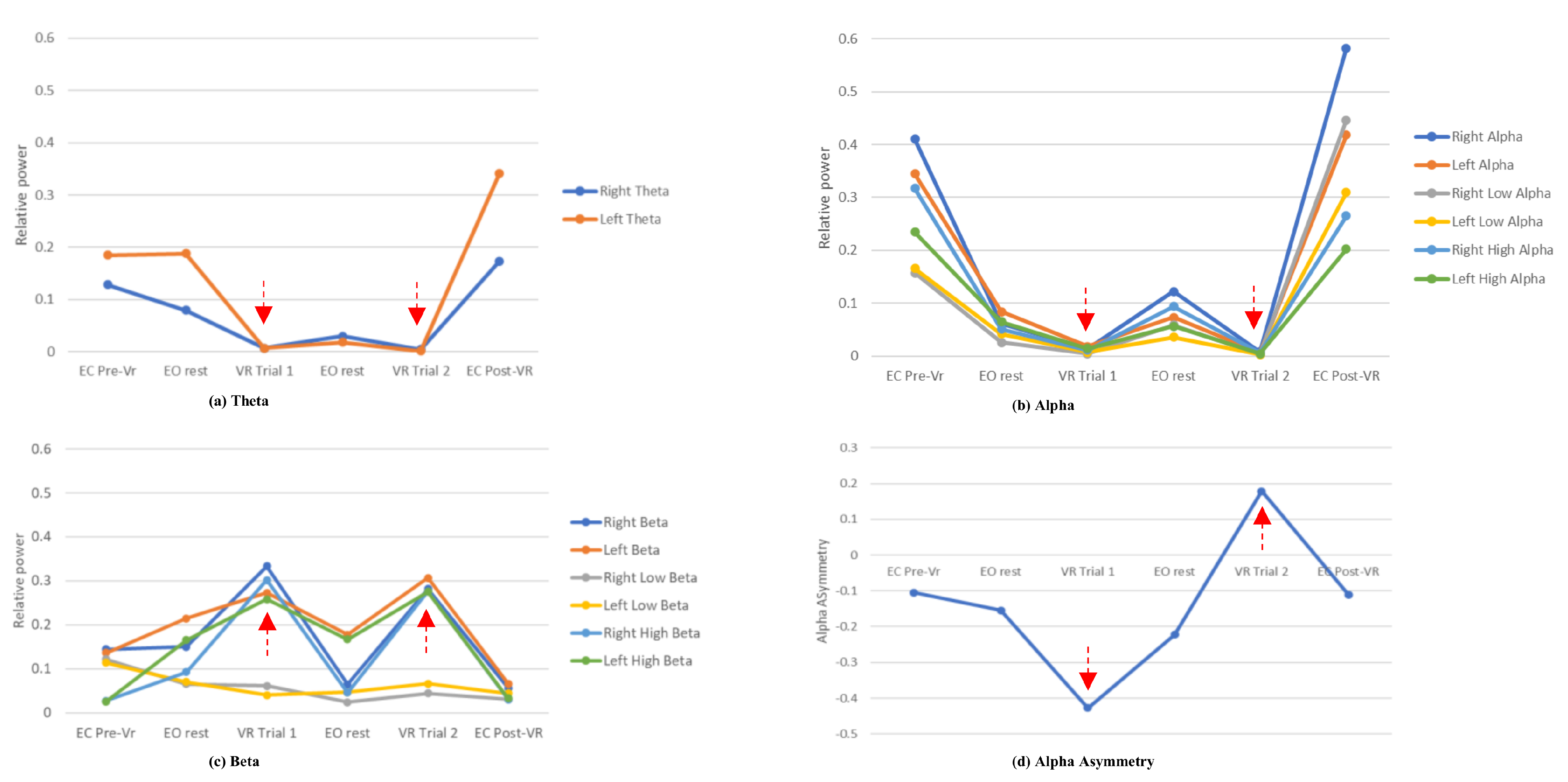 Sensors 21 04885 g012 550