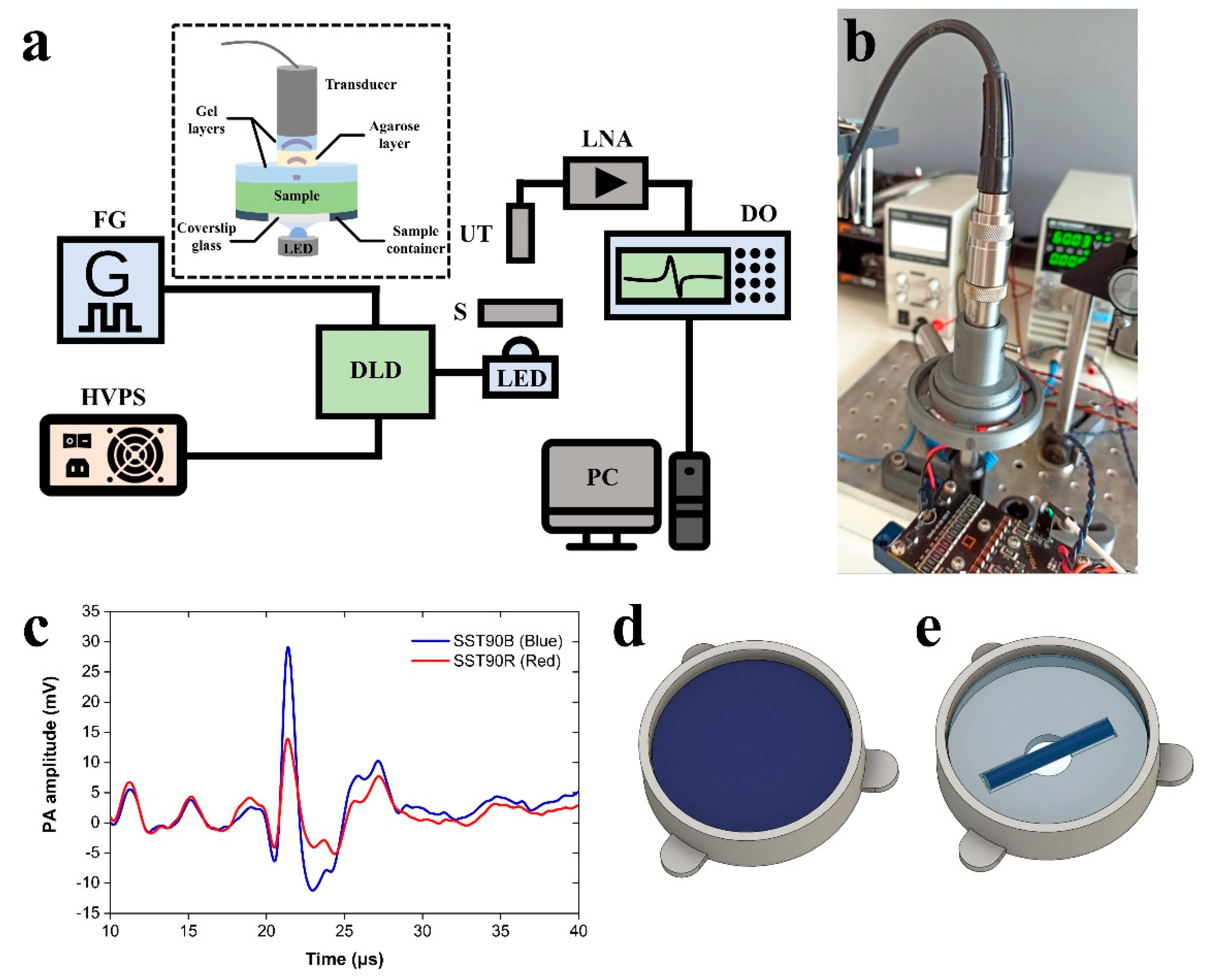 Sensors 21 04888 g001