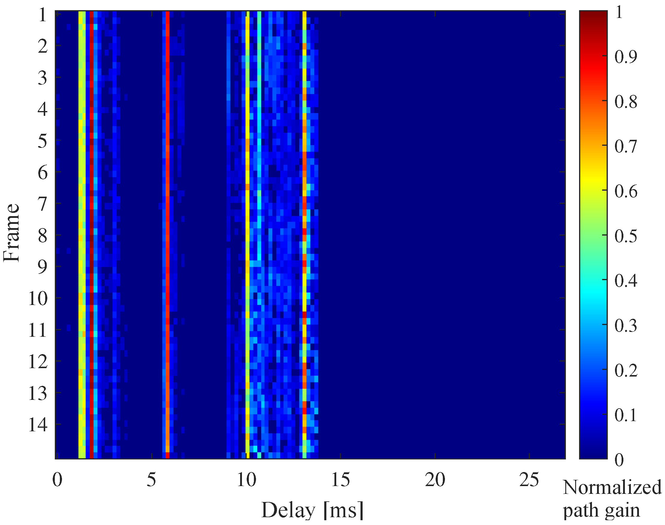 Sensors 21 04889 g001 550