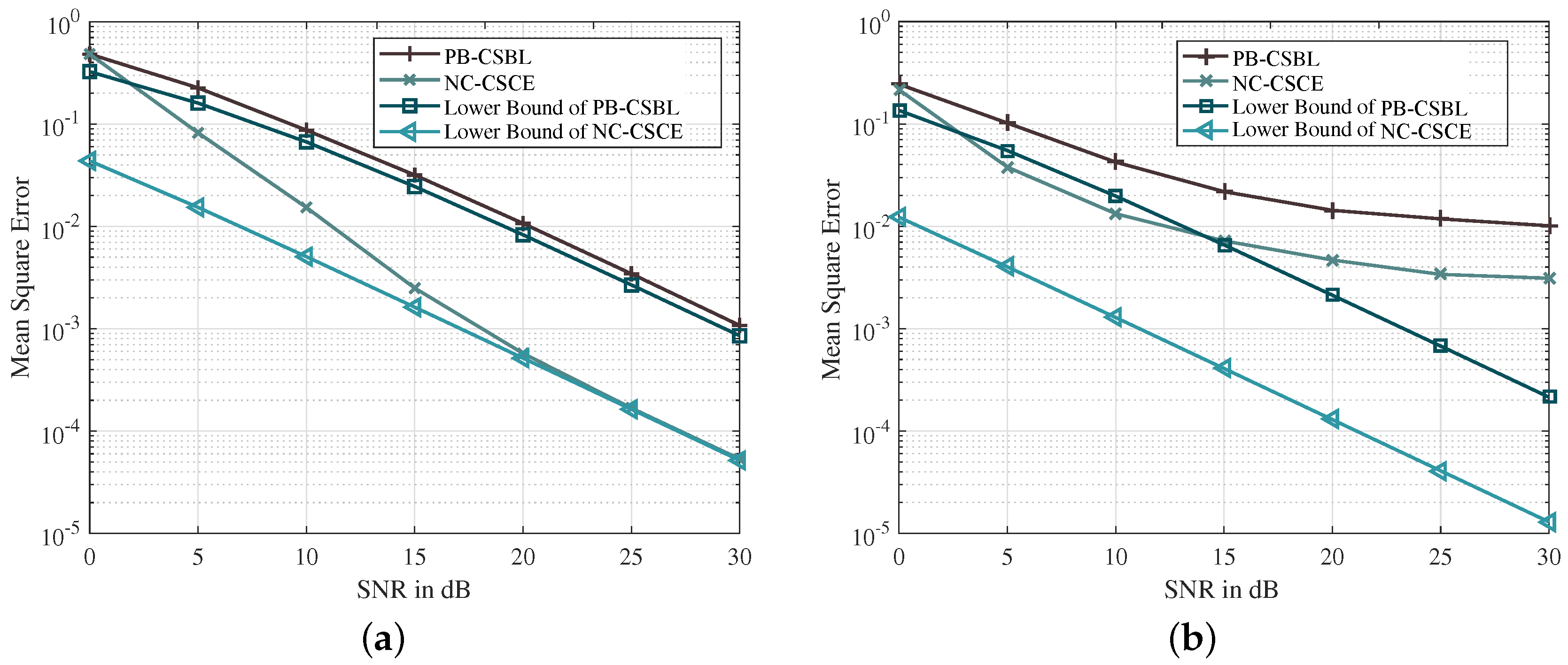 Sensors 21 04889 g005 550
