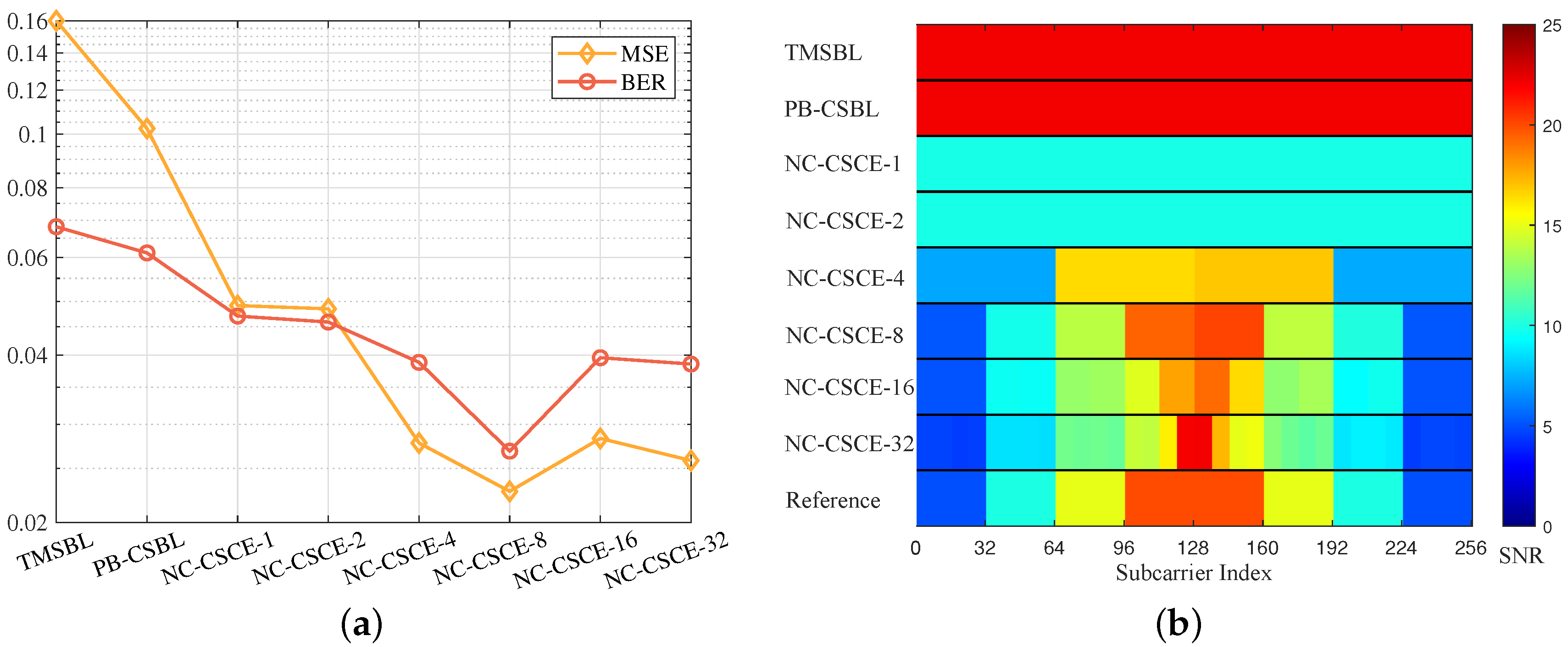 Sensors 21 04889 g007 550