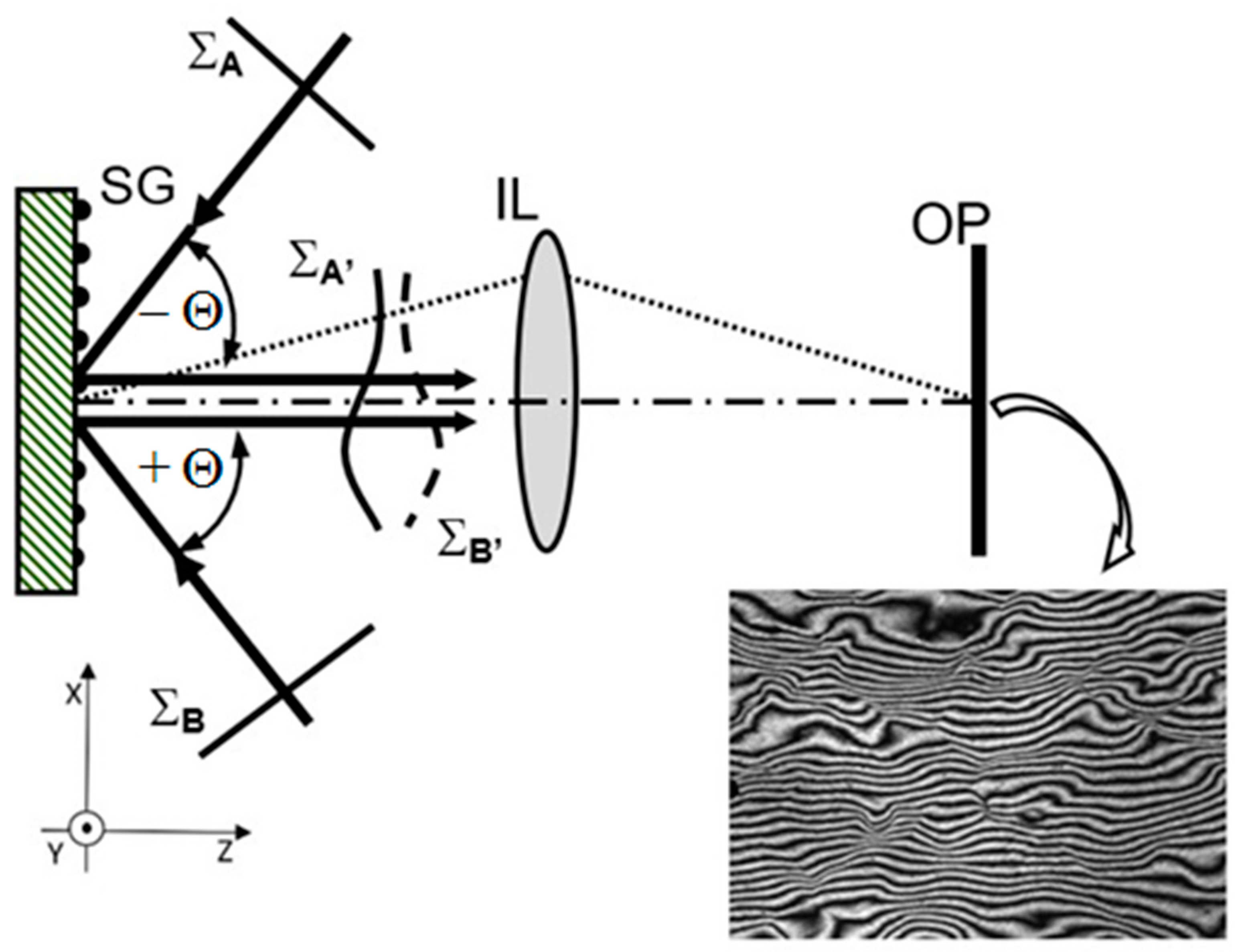 Sensors 21 04894 g001