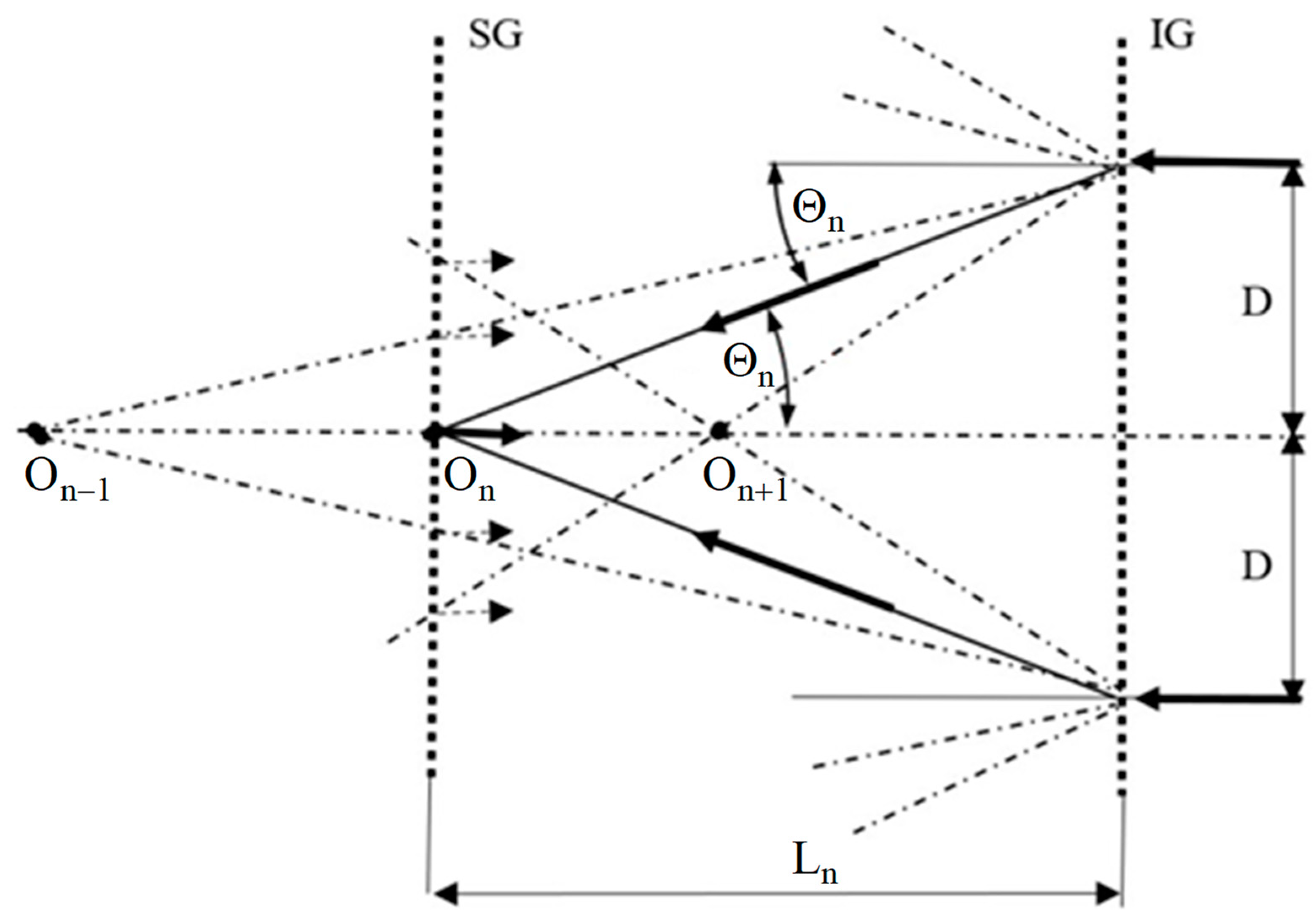 Sensors 21 04894 g002
