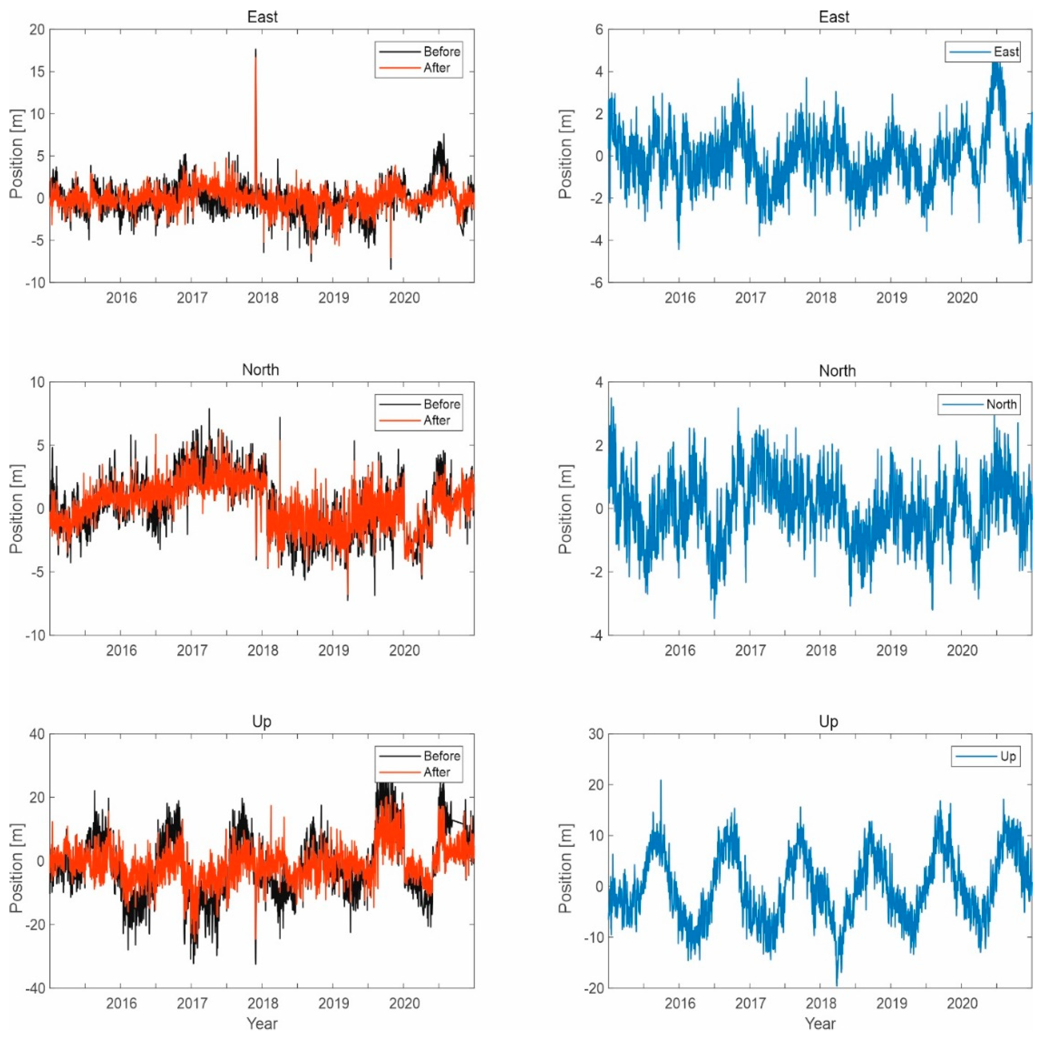 Sensors 21 04901 g010