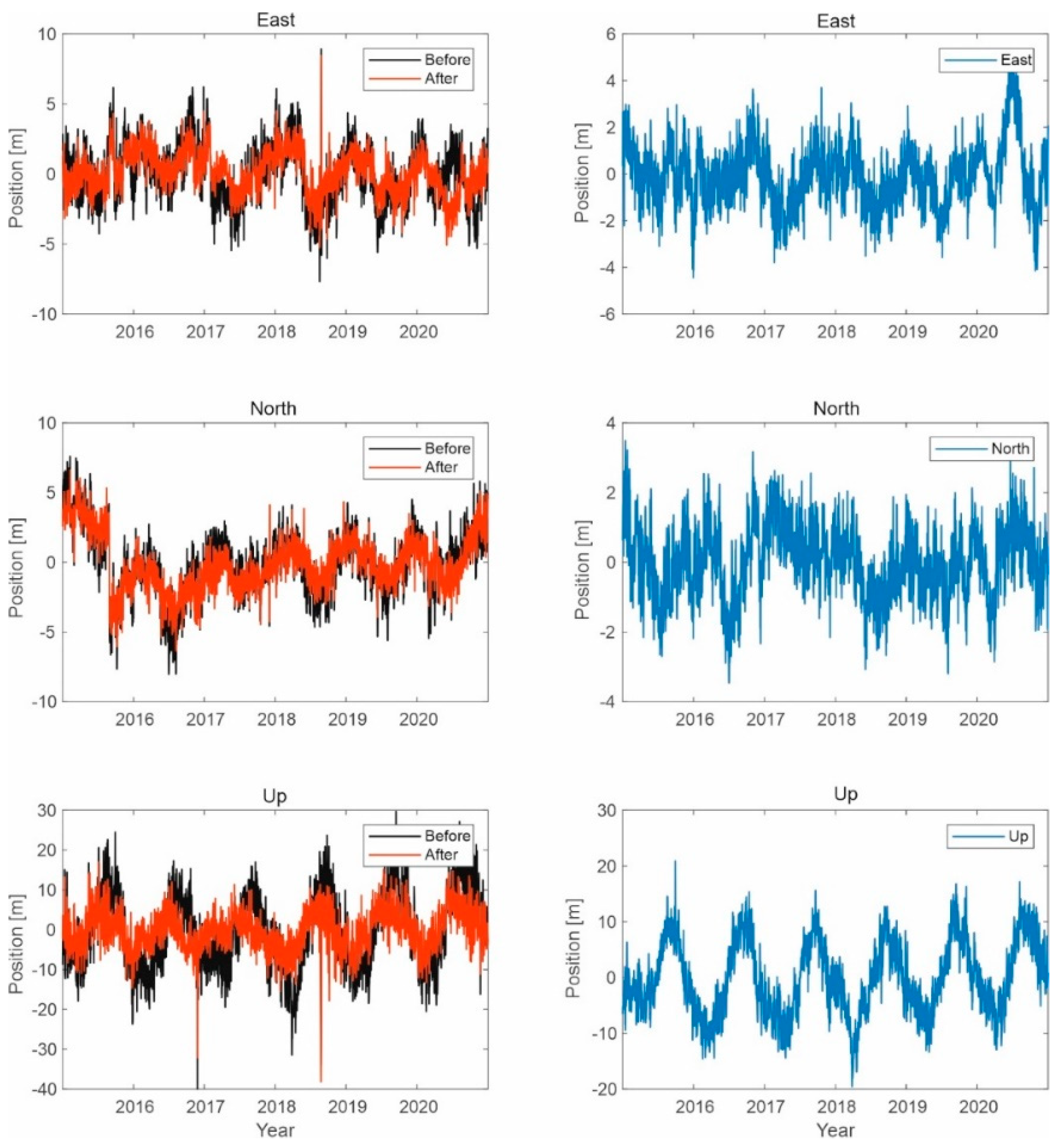 Sensors 21 04901 g012