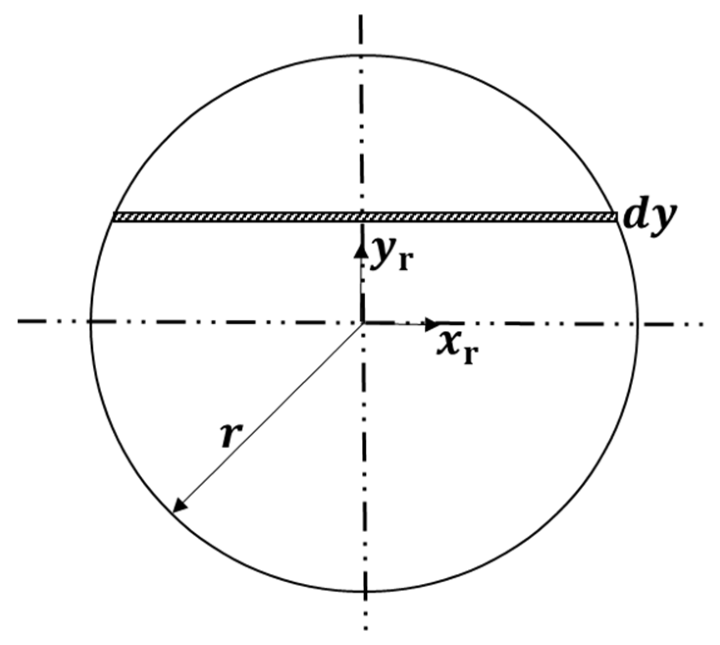 Sensors 21 04907 g005