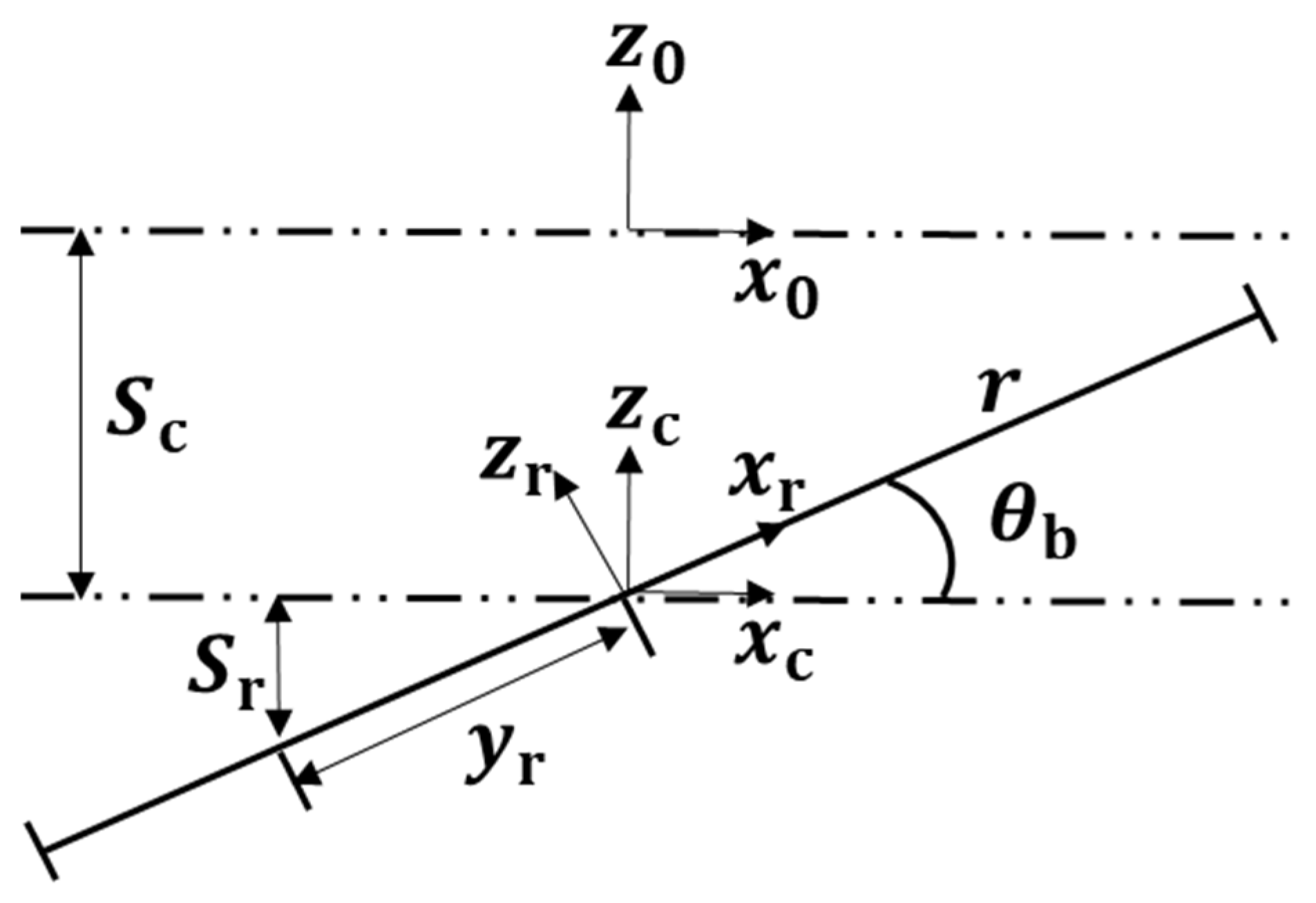Sensors 21 04907 g006