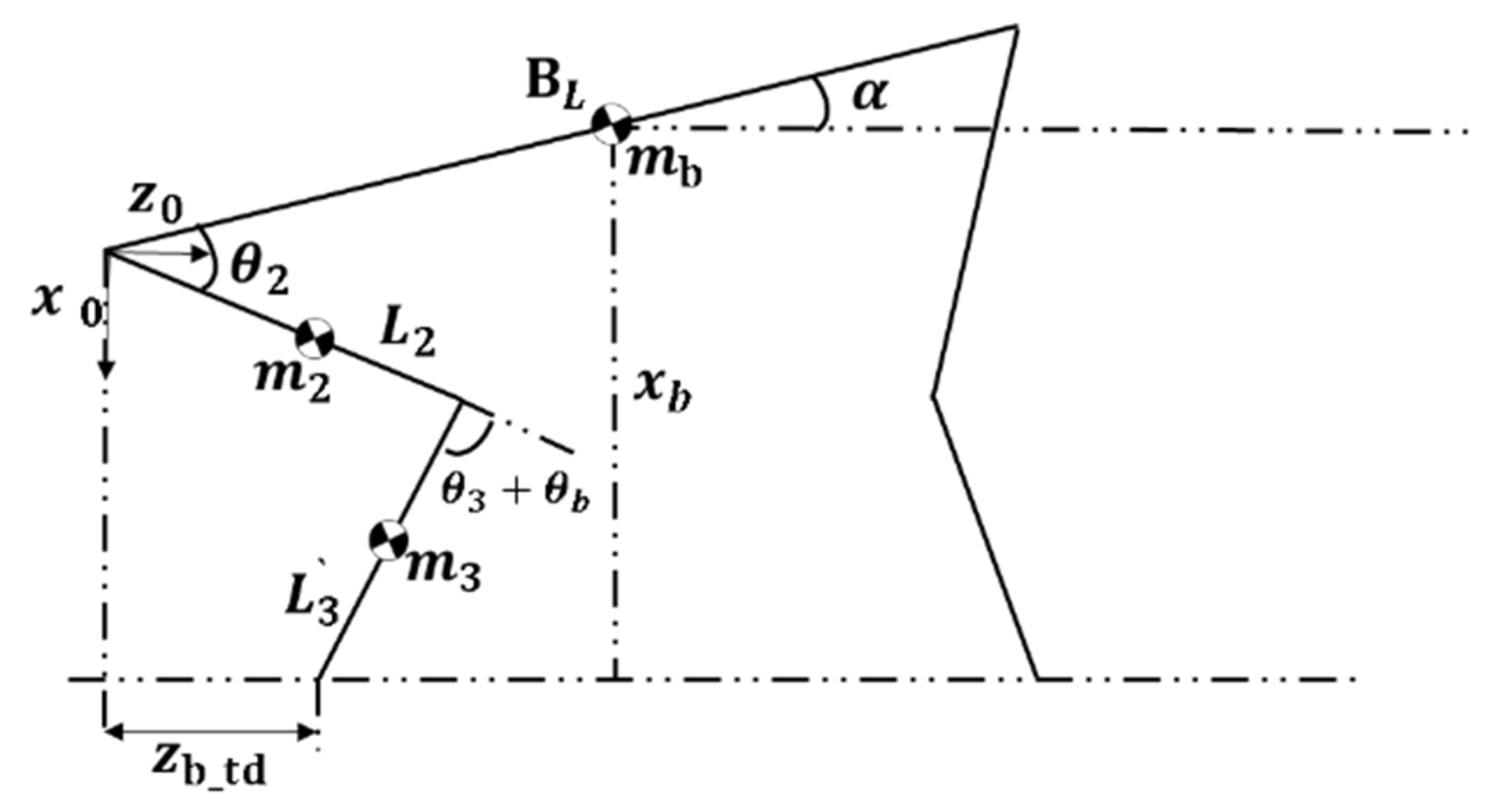 Sensors 21 04907 g007