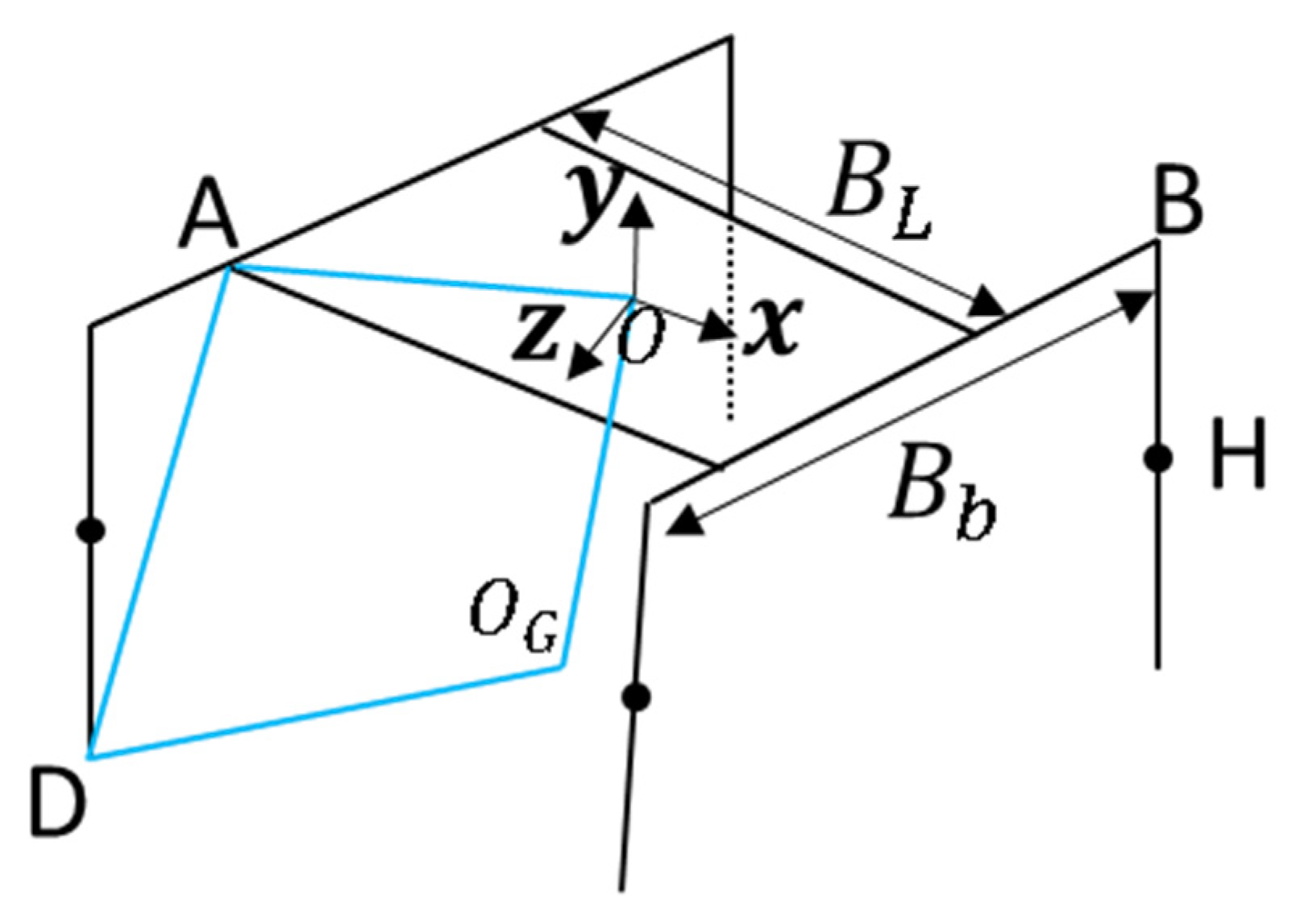 Sensors 21 04907 g012