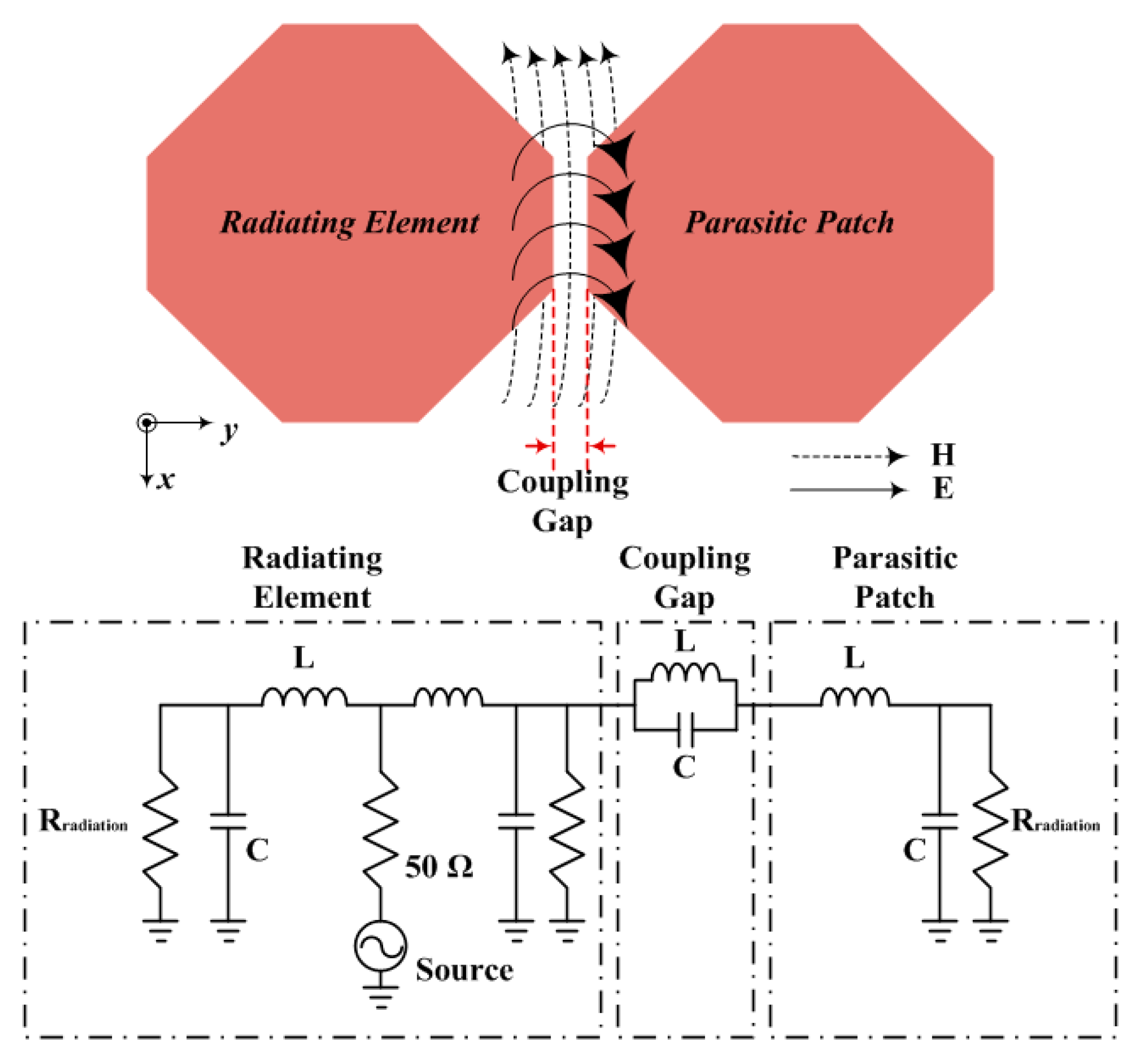 Sensors 21 04908 g006 550