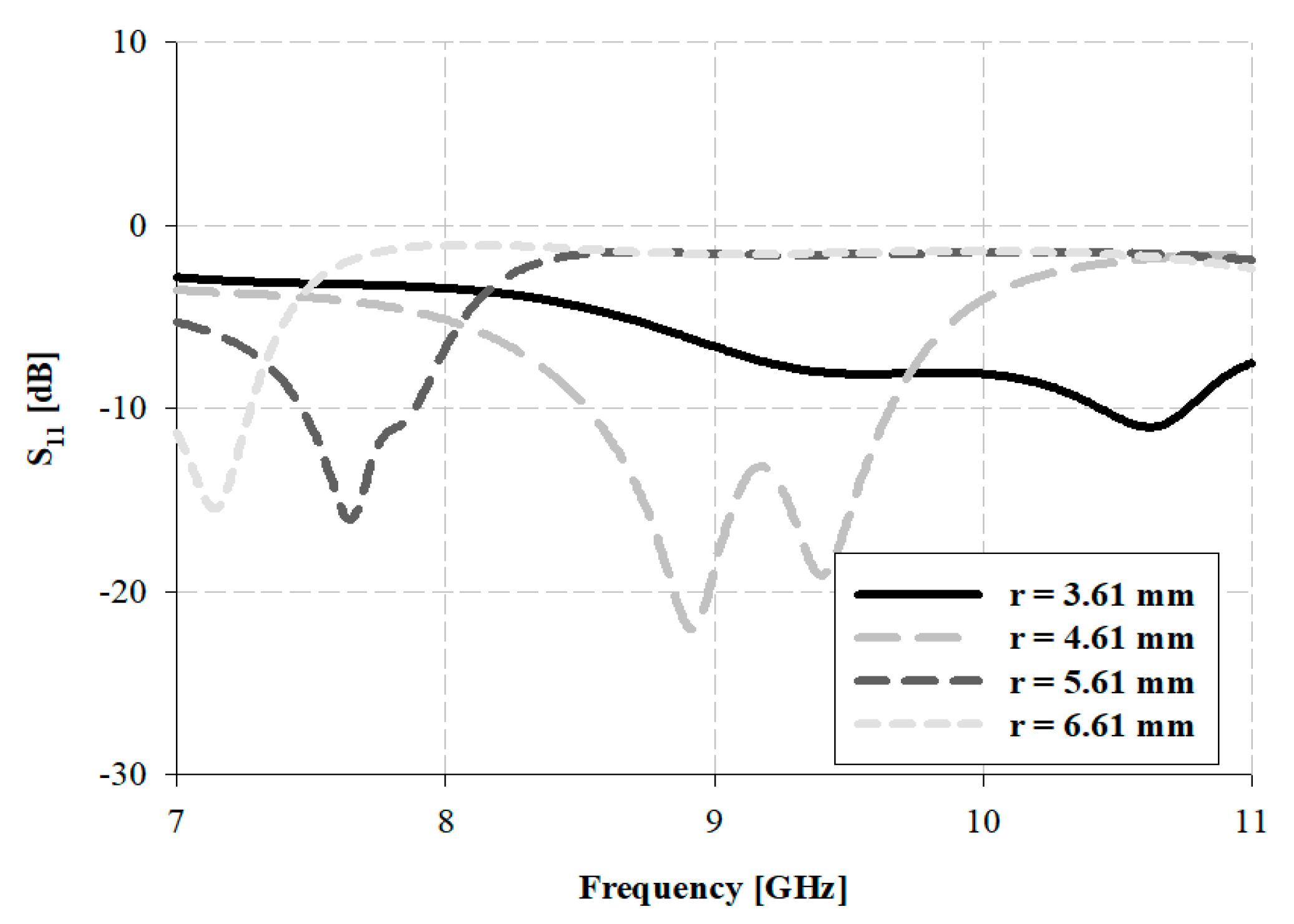 Sensors 21 04908 g011 550