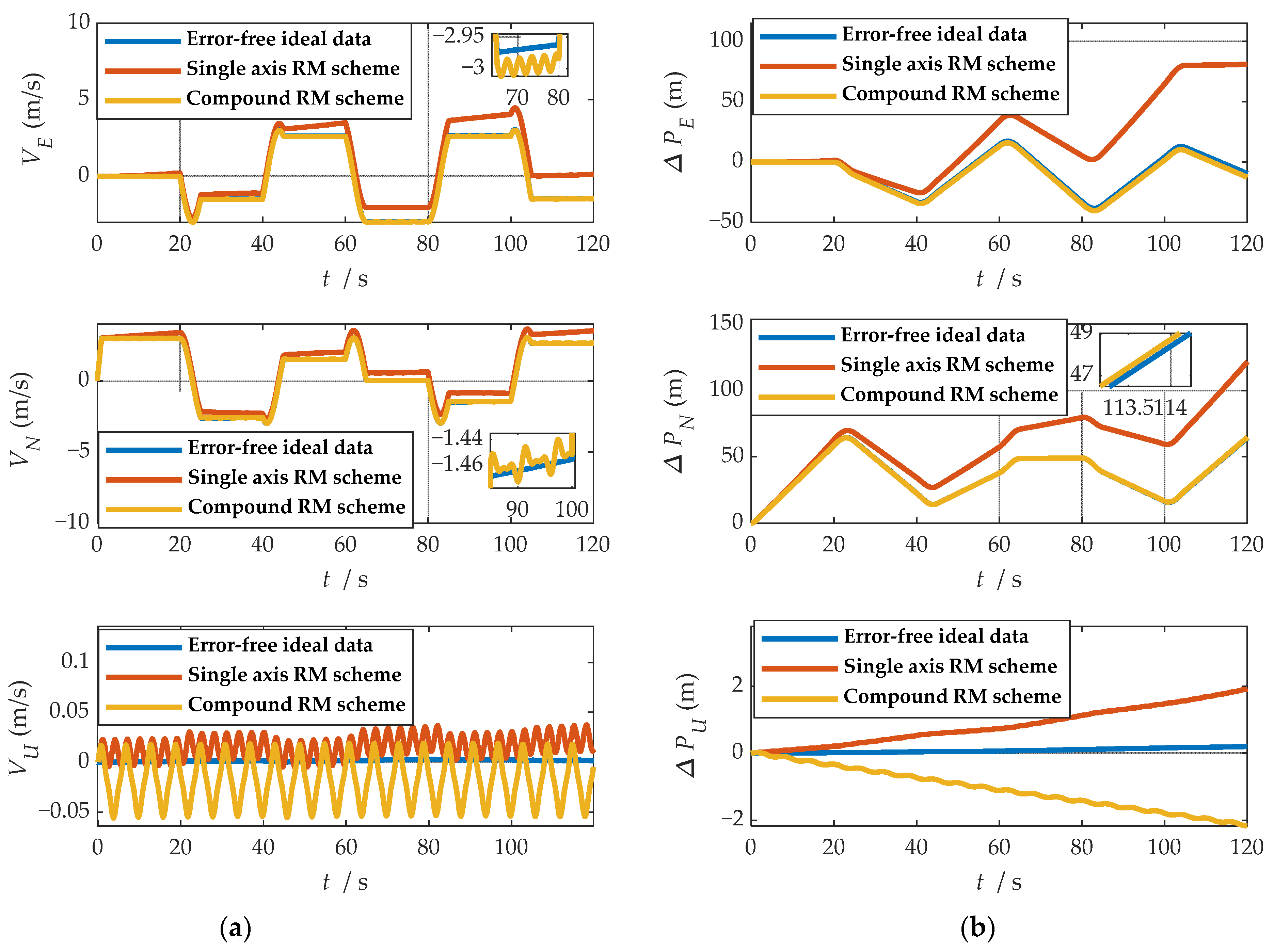 Sensors 21 04910 g015 550