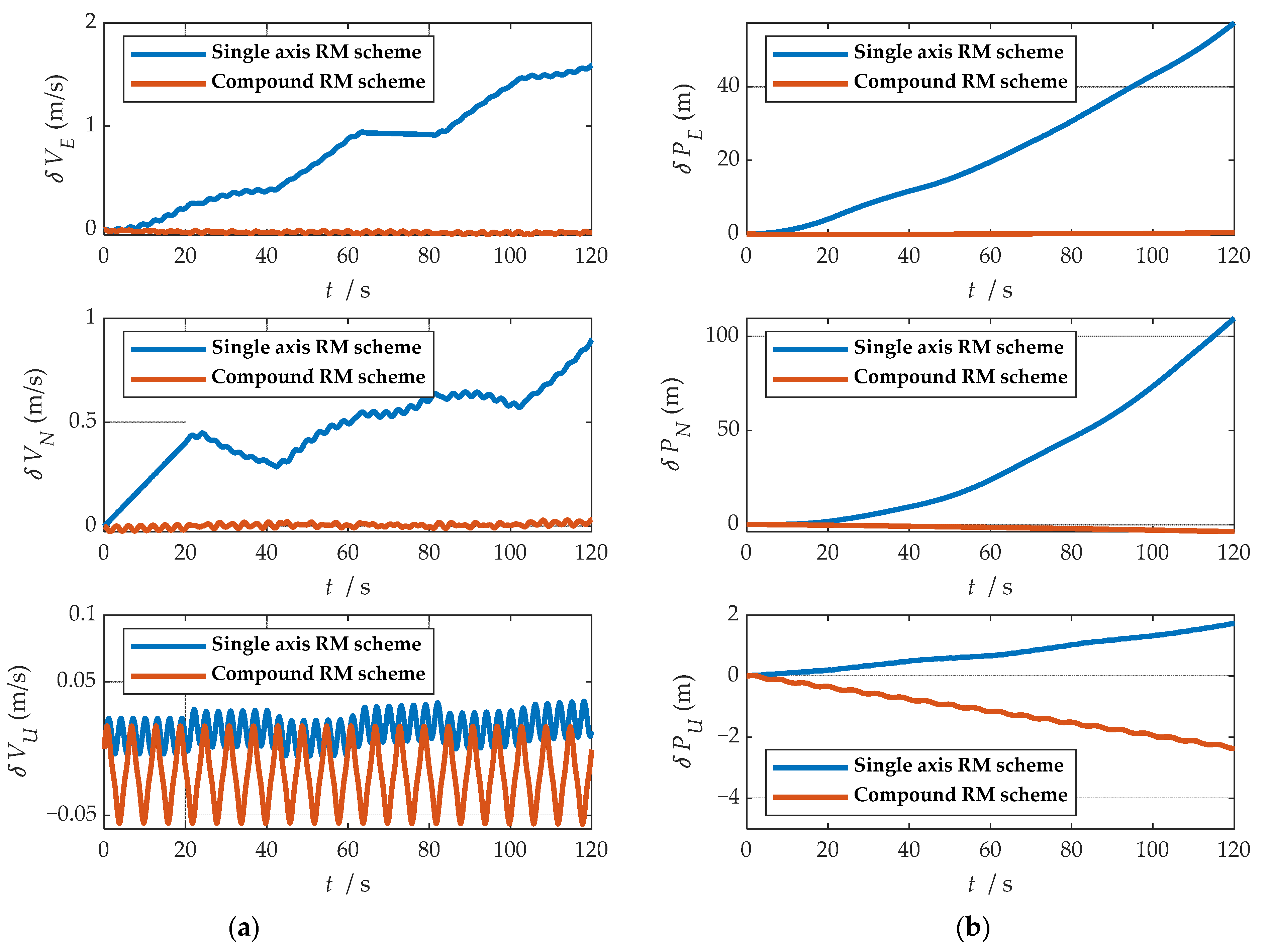 Sensors 21 04910 g016 550