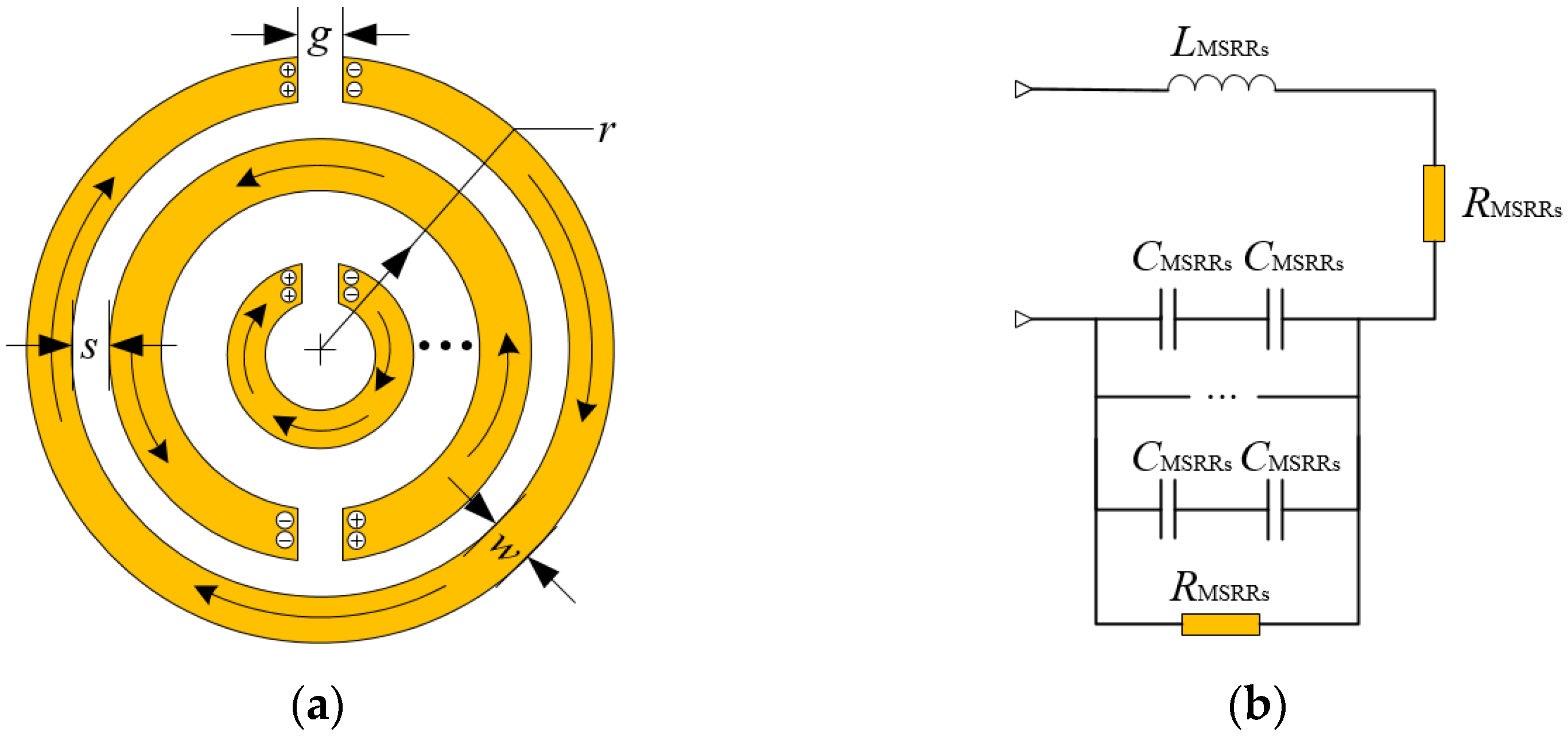 Sensors 21 04912 g001