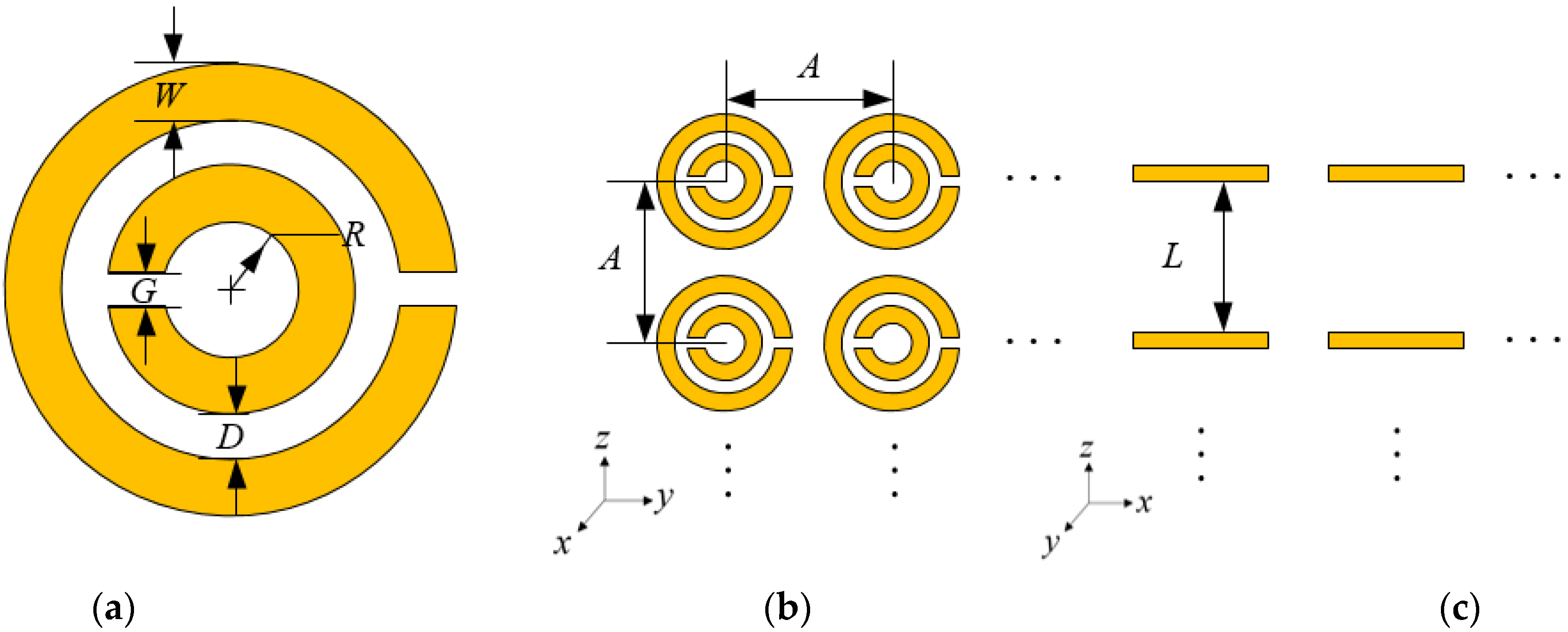 Sensors 21 04912 g002