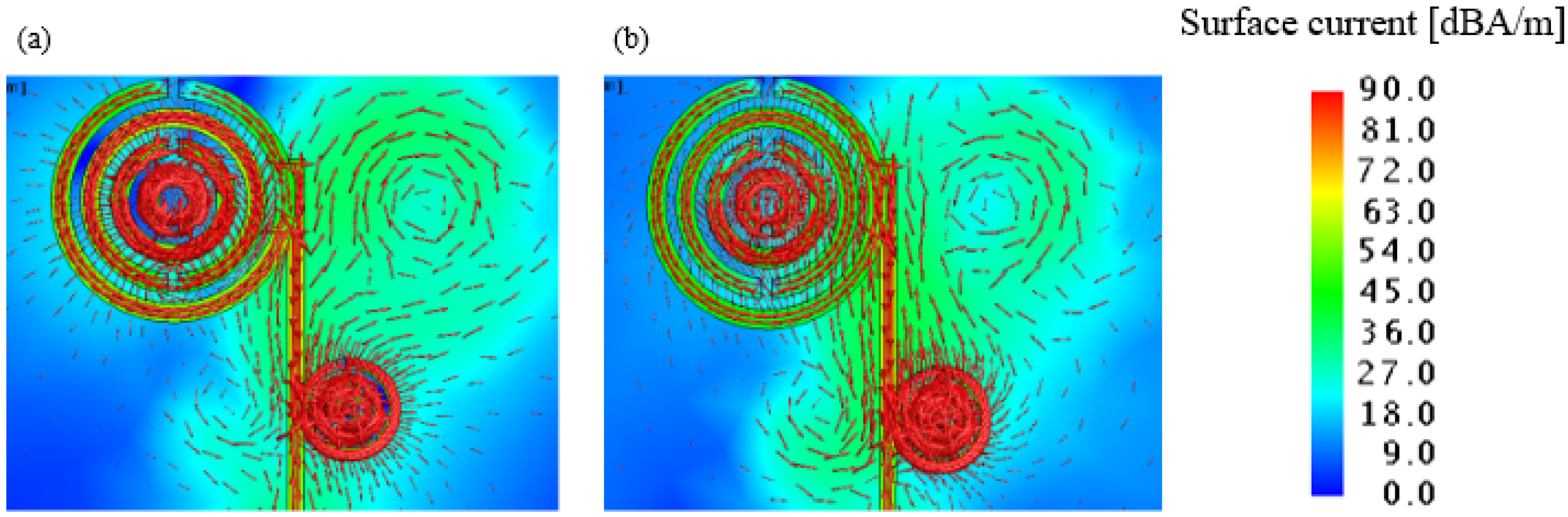 Sensors 21 04912 g012
