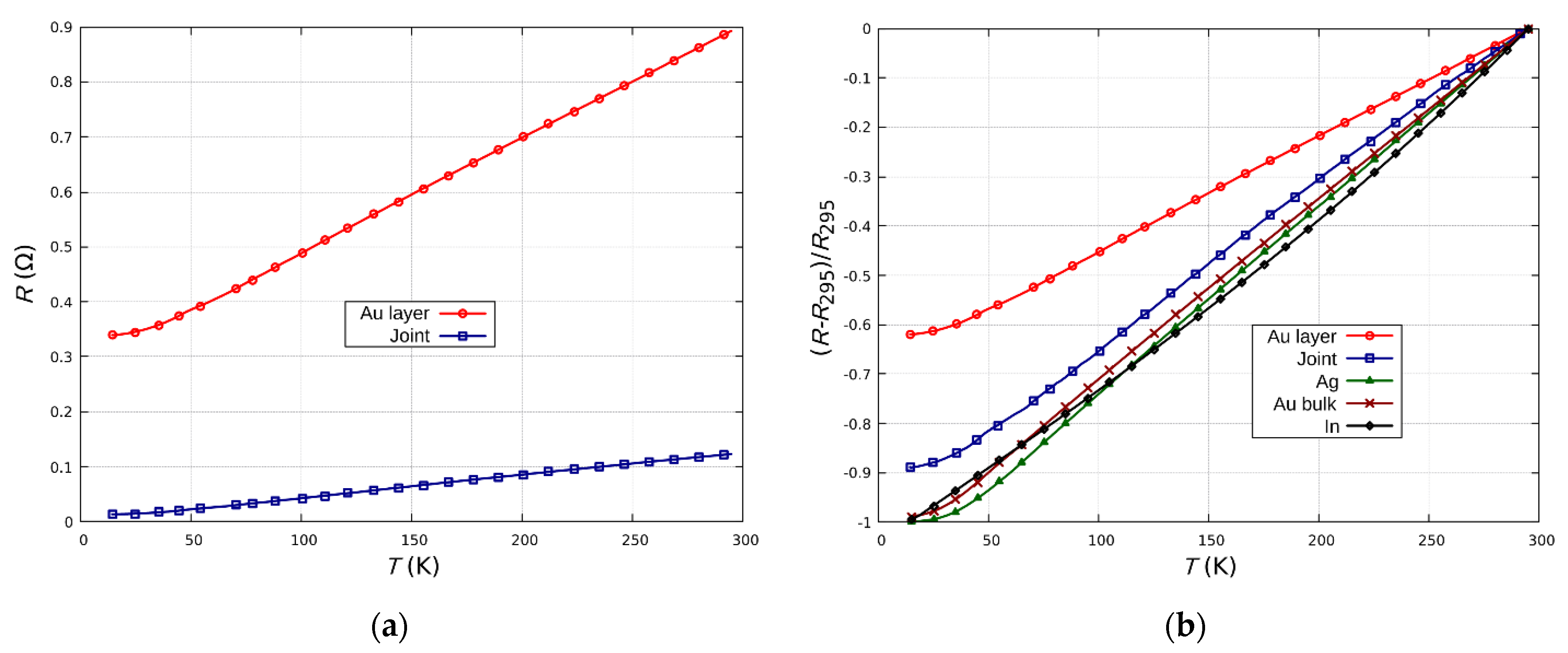 Sensors 21 04919 g010