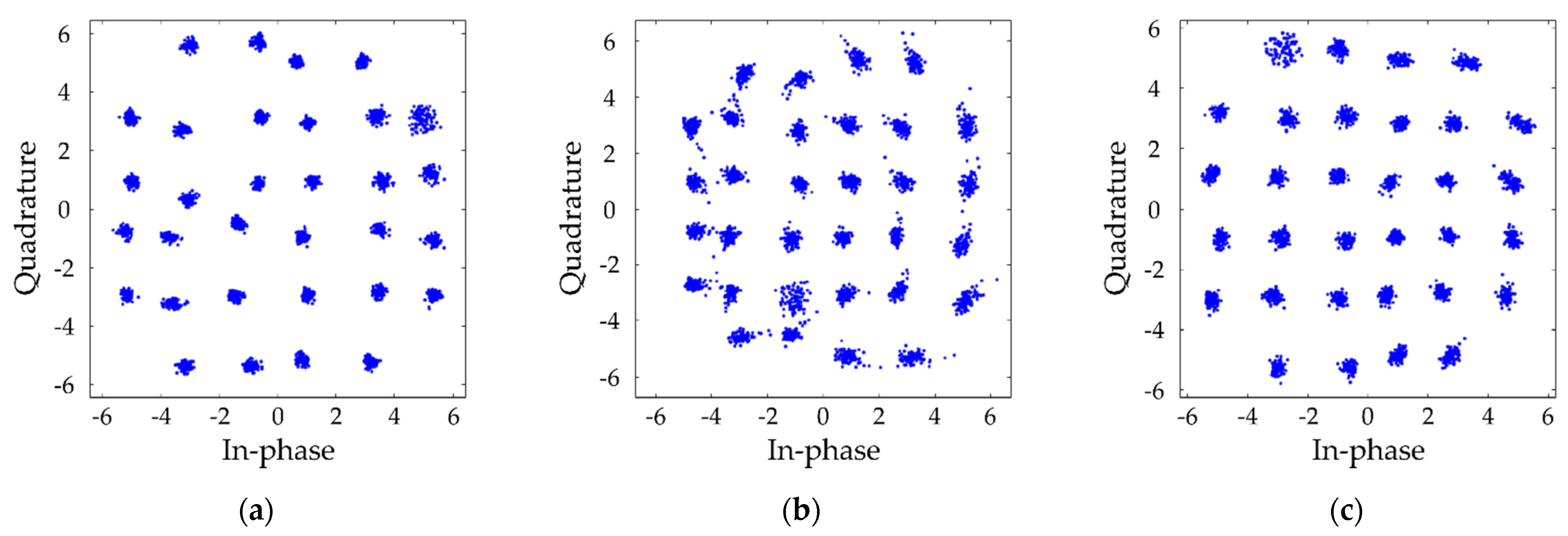 Sensors 21 04921 g011 550