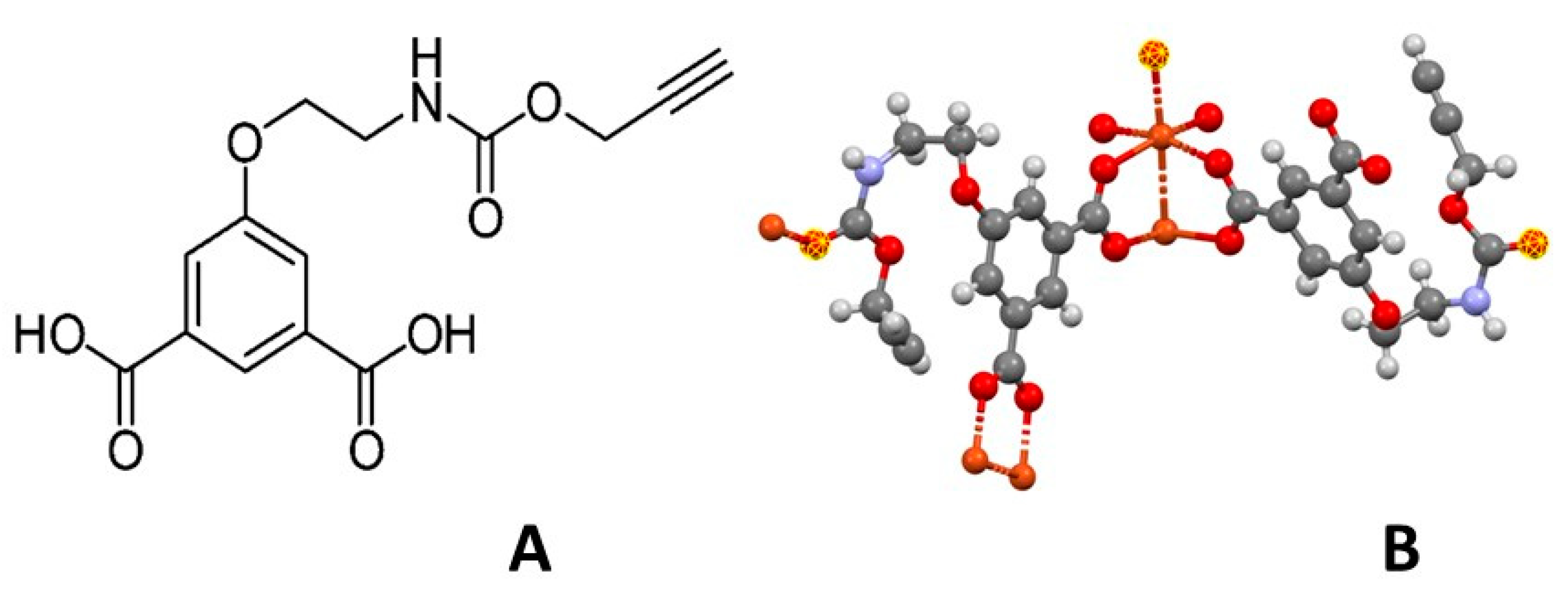 Sensors 21 04922 g001