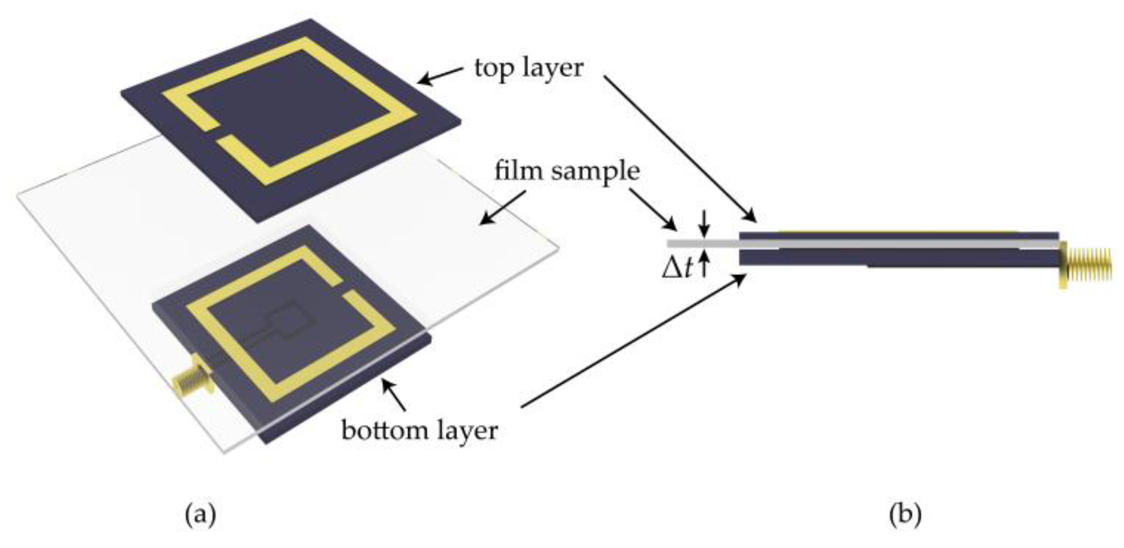 Sensors 21 04923 g010
