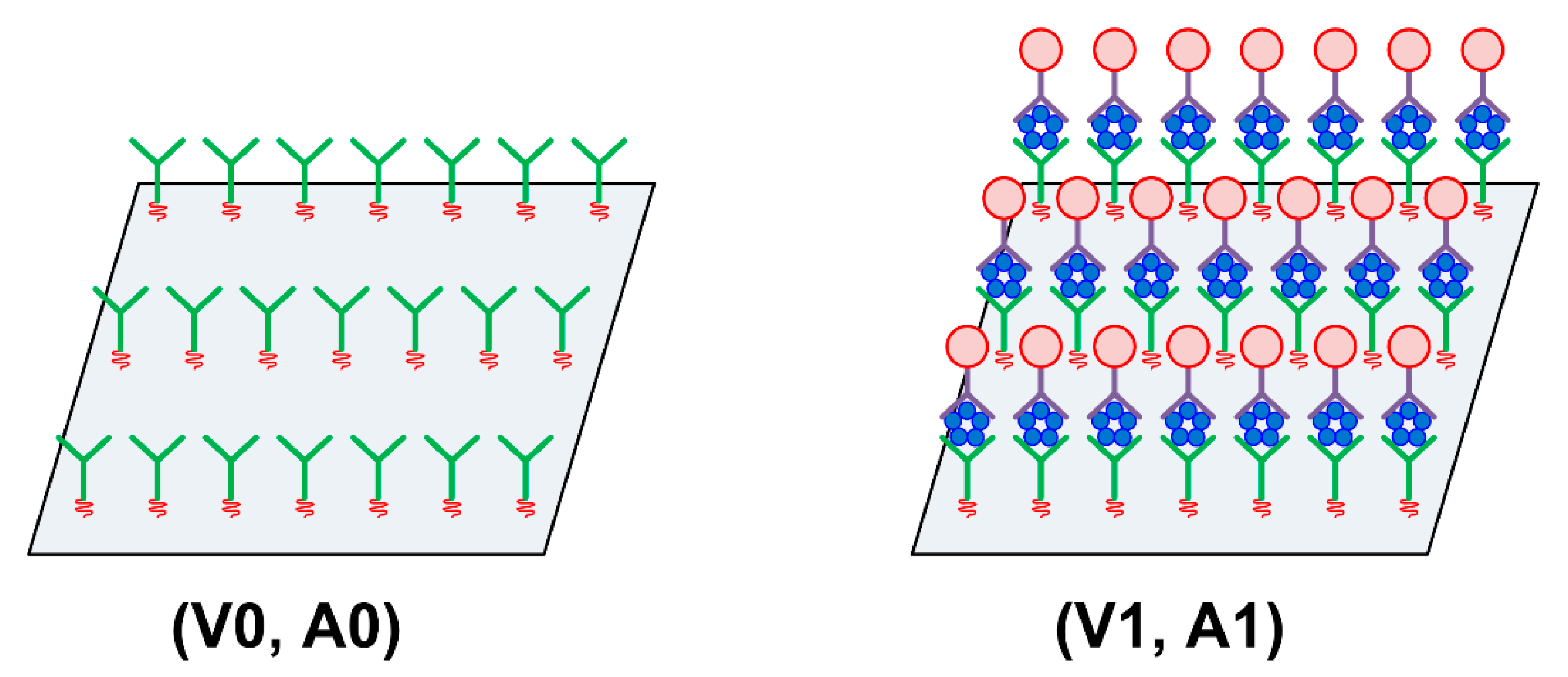 Sensors 21 04924 g010