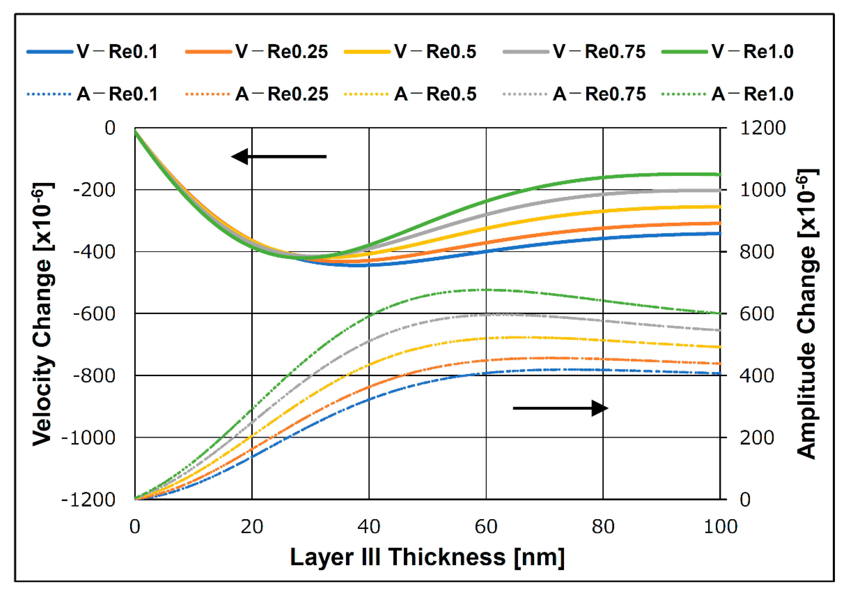 Sensors 21 04924 g014