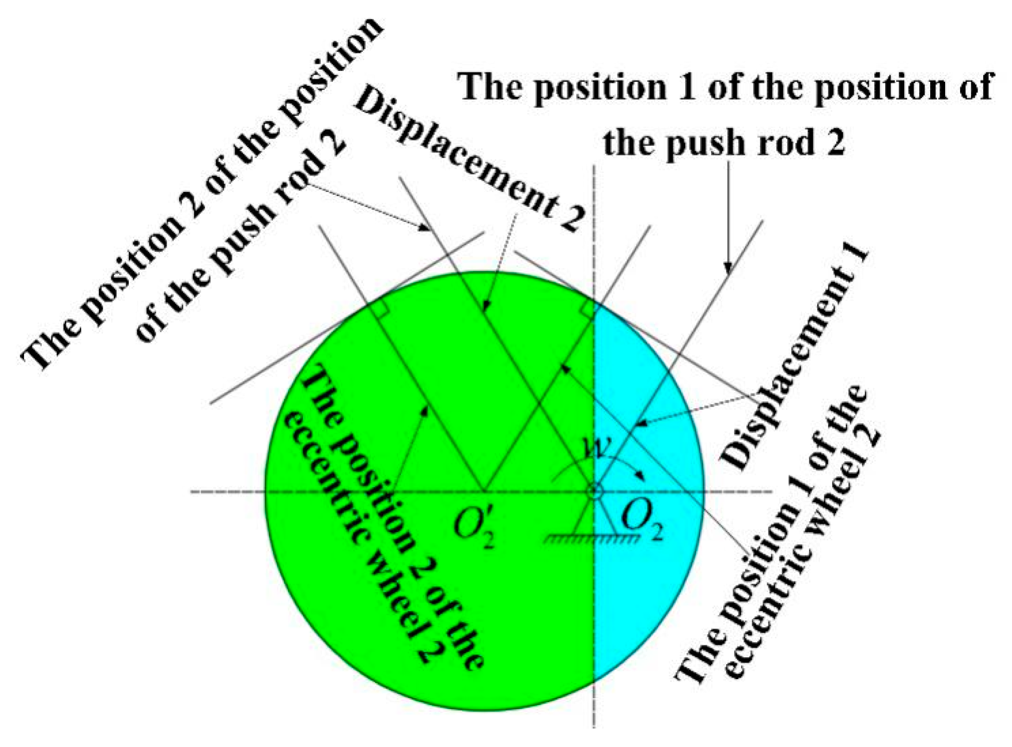 Sensors 21 04925 g006