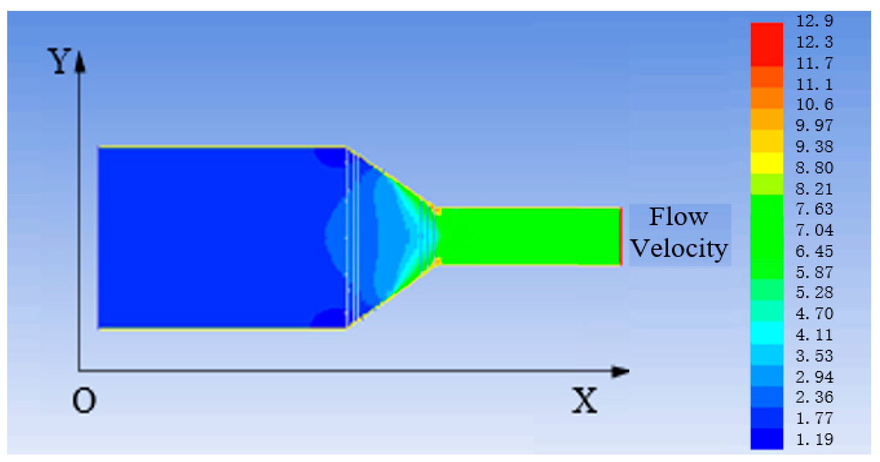 Sensors 21 04925 g018
