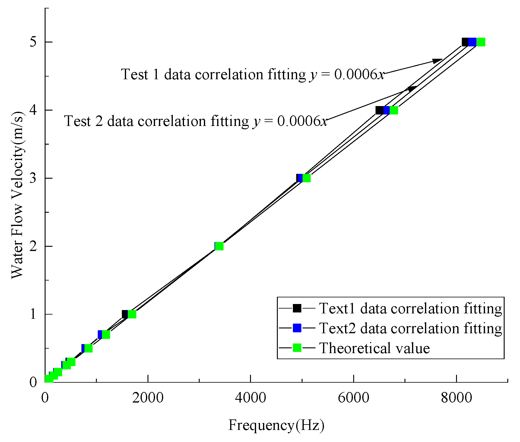 Sensors 21 04925 g023