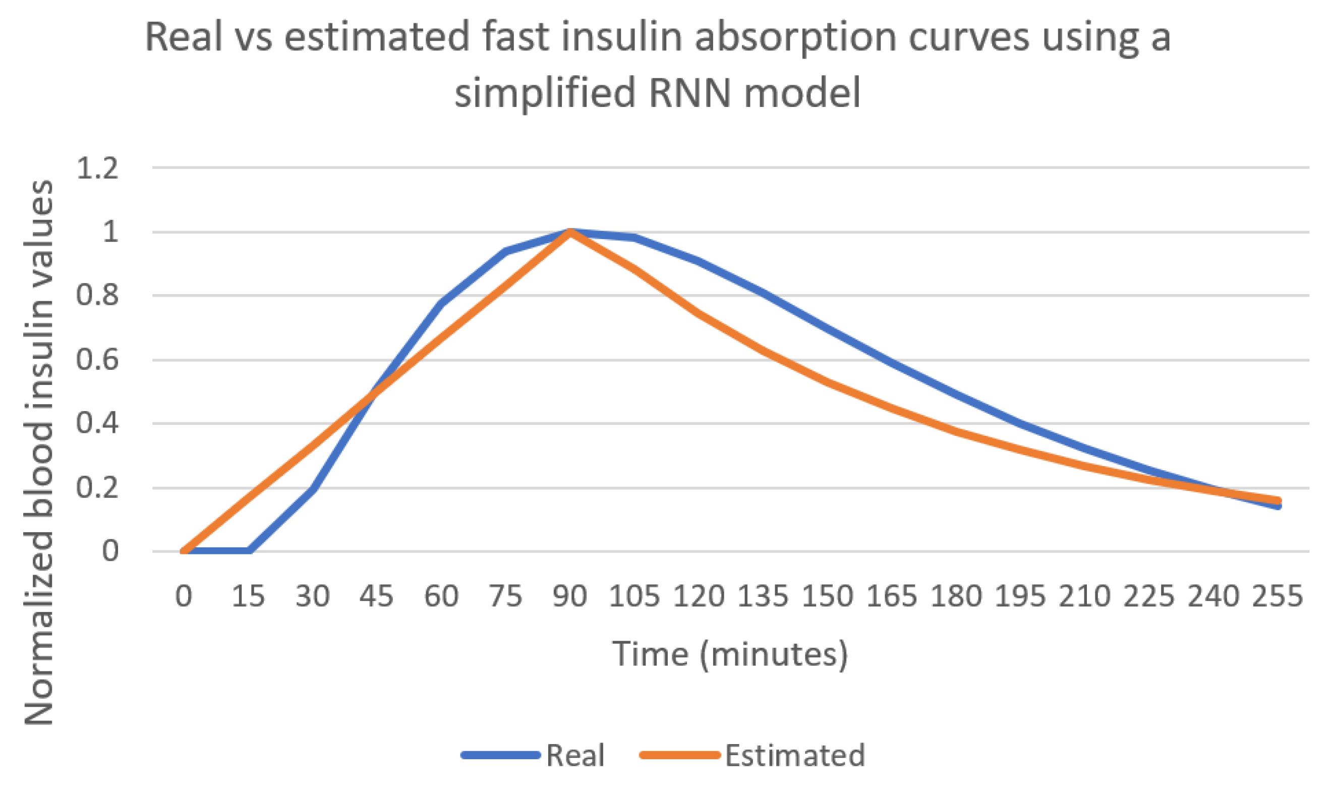 Sensors 21 04926 g010 550