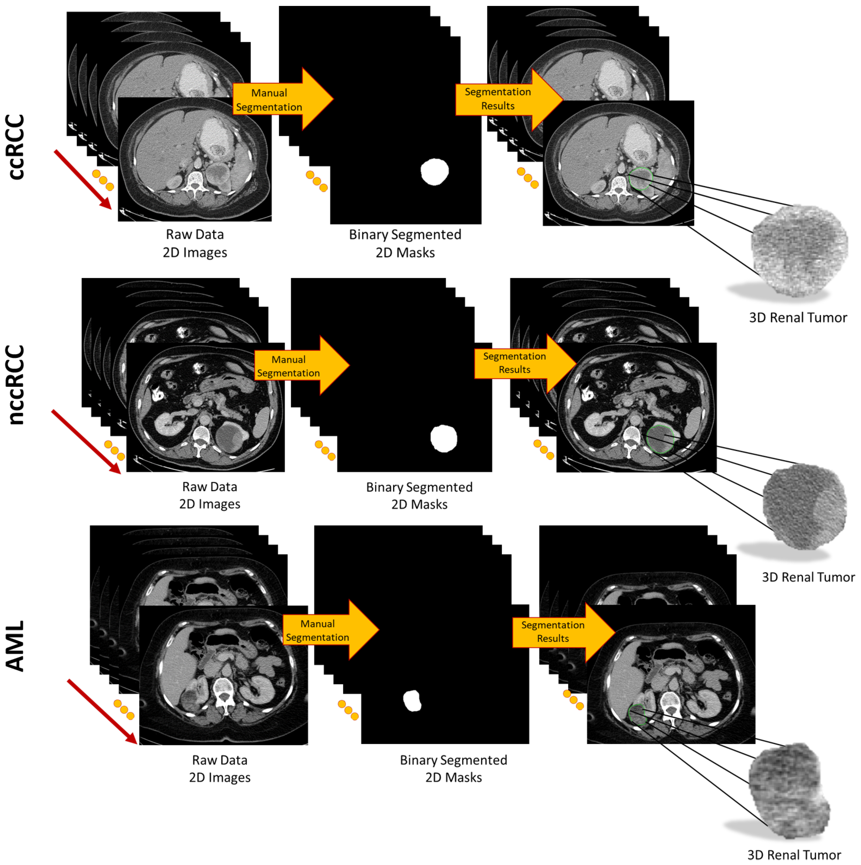 Sensors 21 04928 g002 550