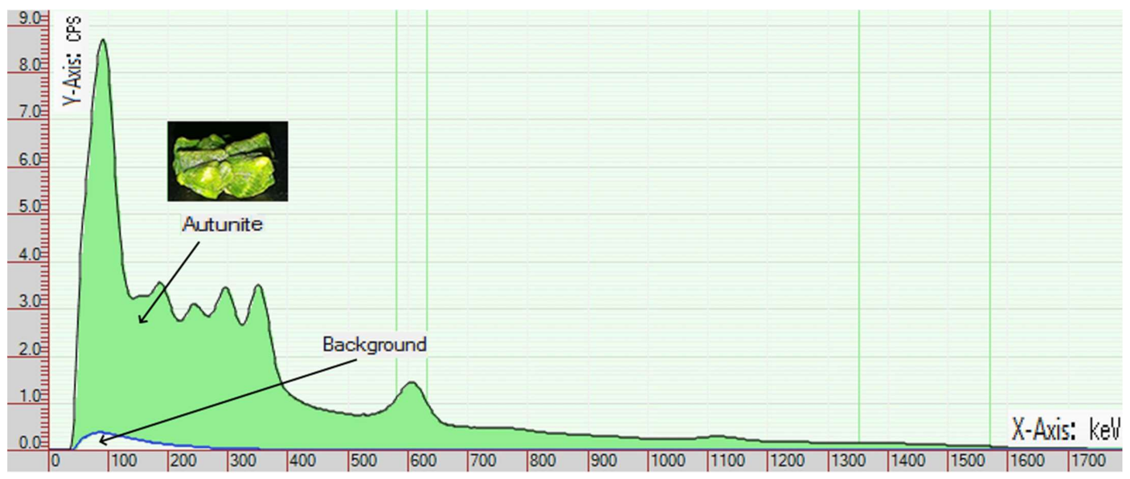 Sensors 21 04930 g002 550
