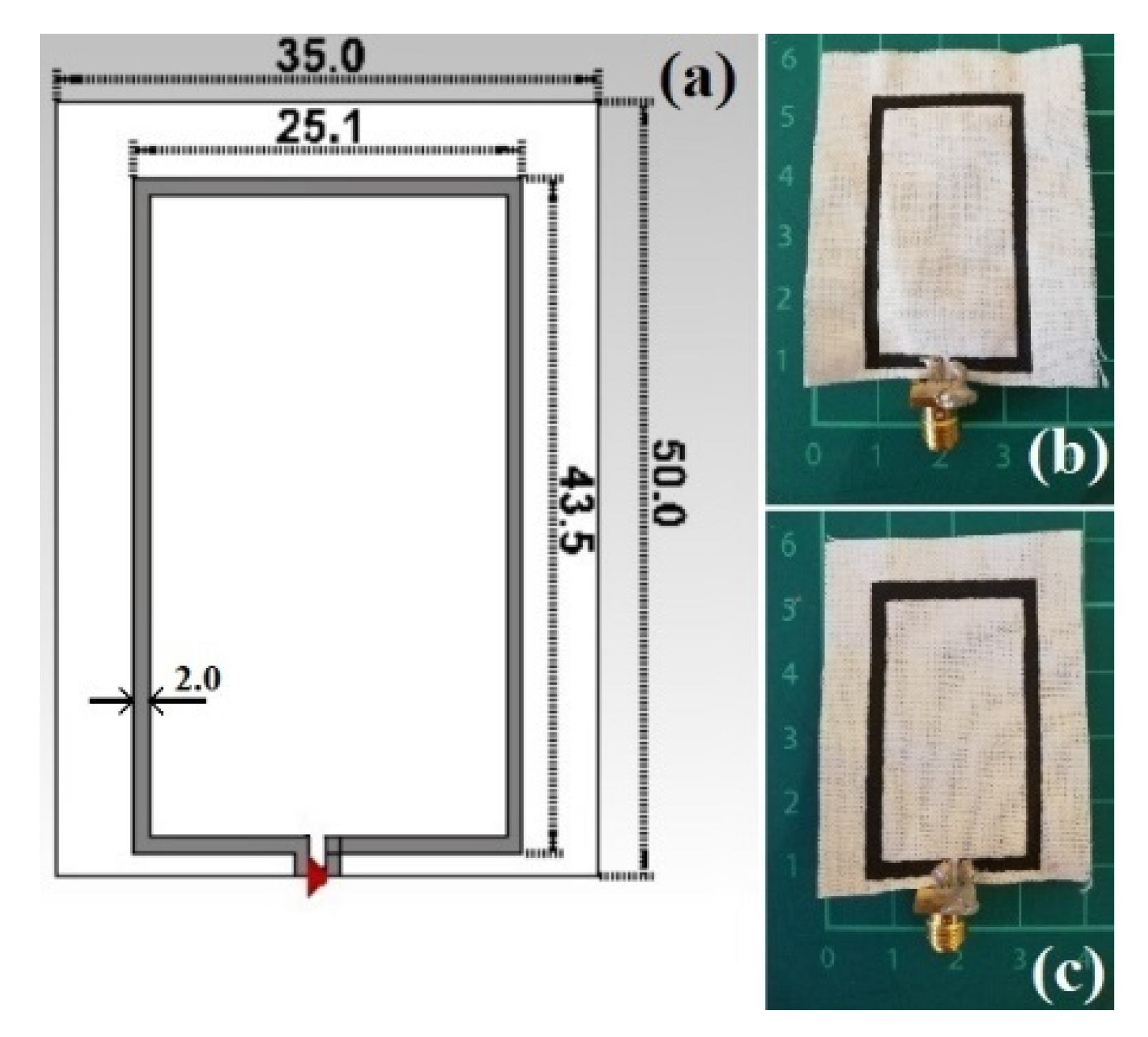 Sensors 21 04934 g002