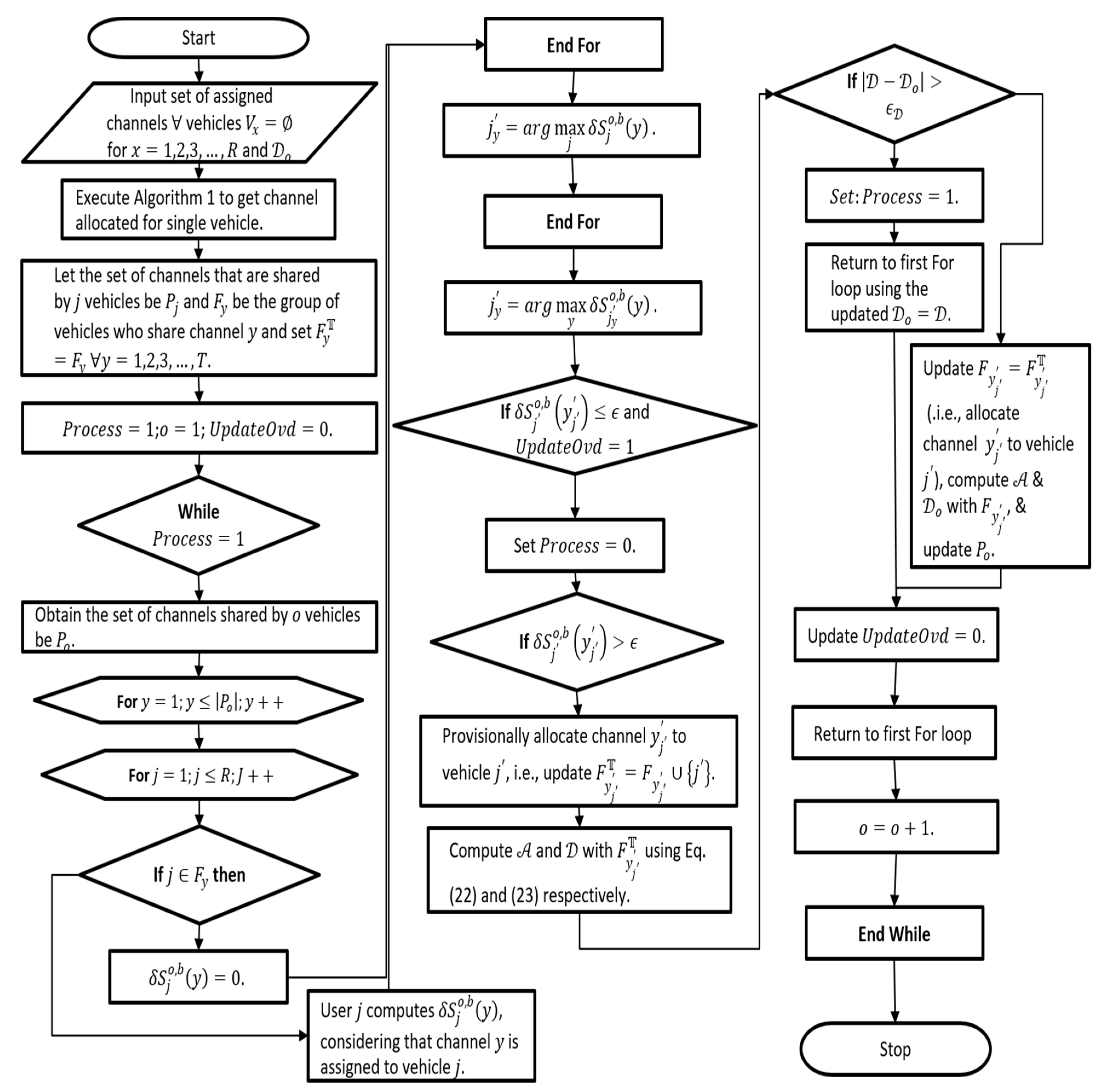 Sensors 21 04935 g004