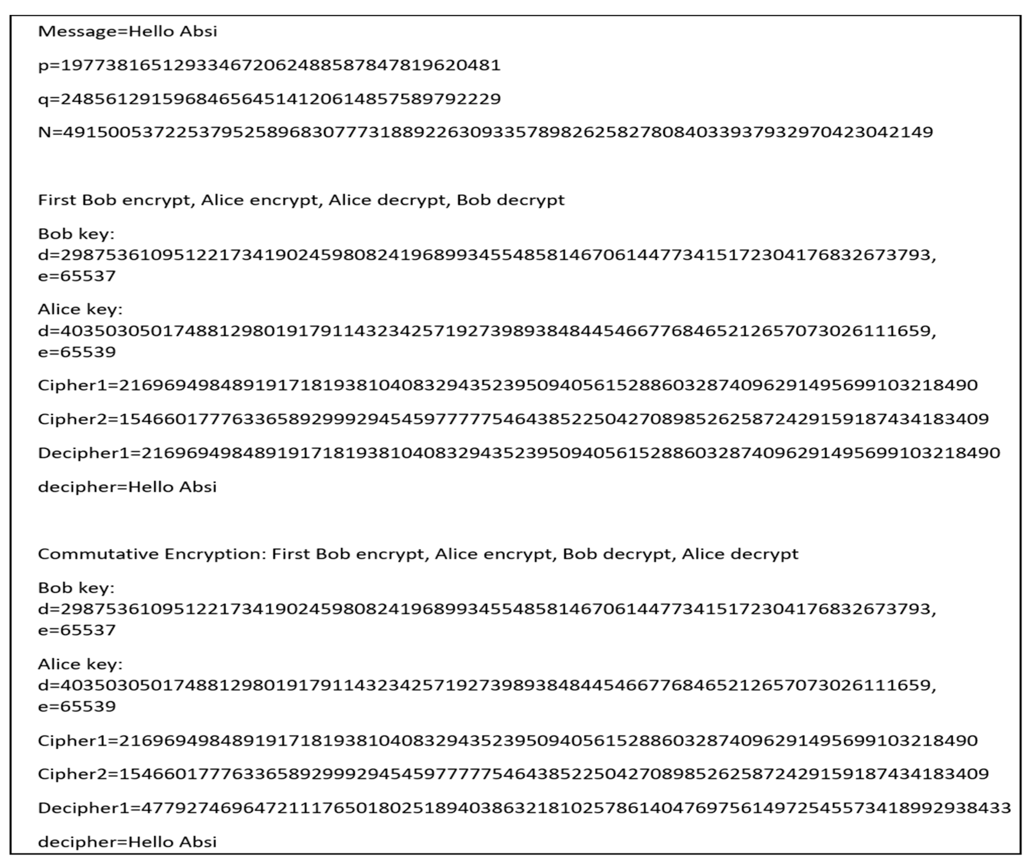 Sensors 21 04935 g005