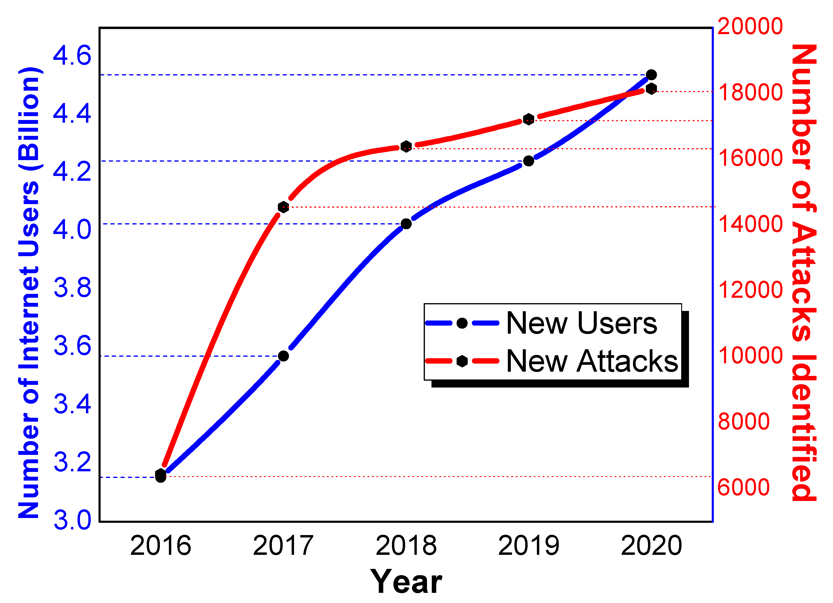 Sensors 21 04941 g001