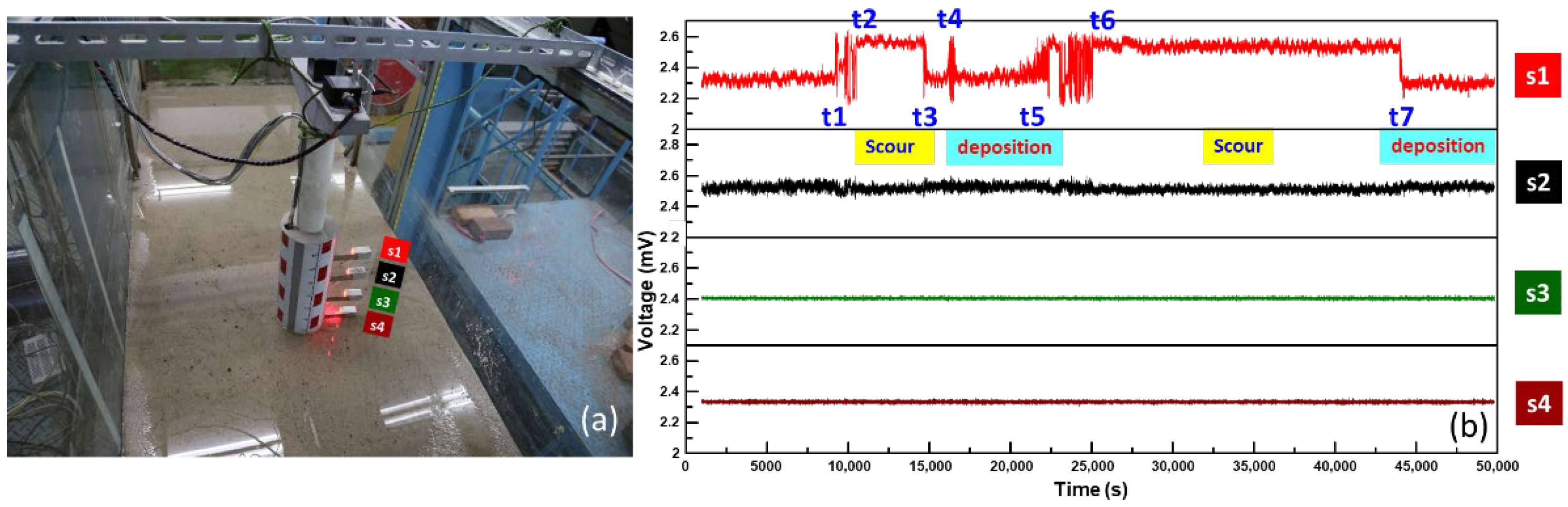 Sensors 21 04942 g003 Sensors 21 04942 g003