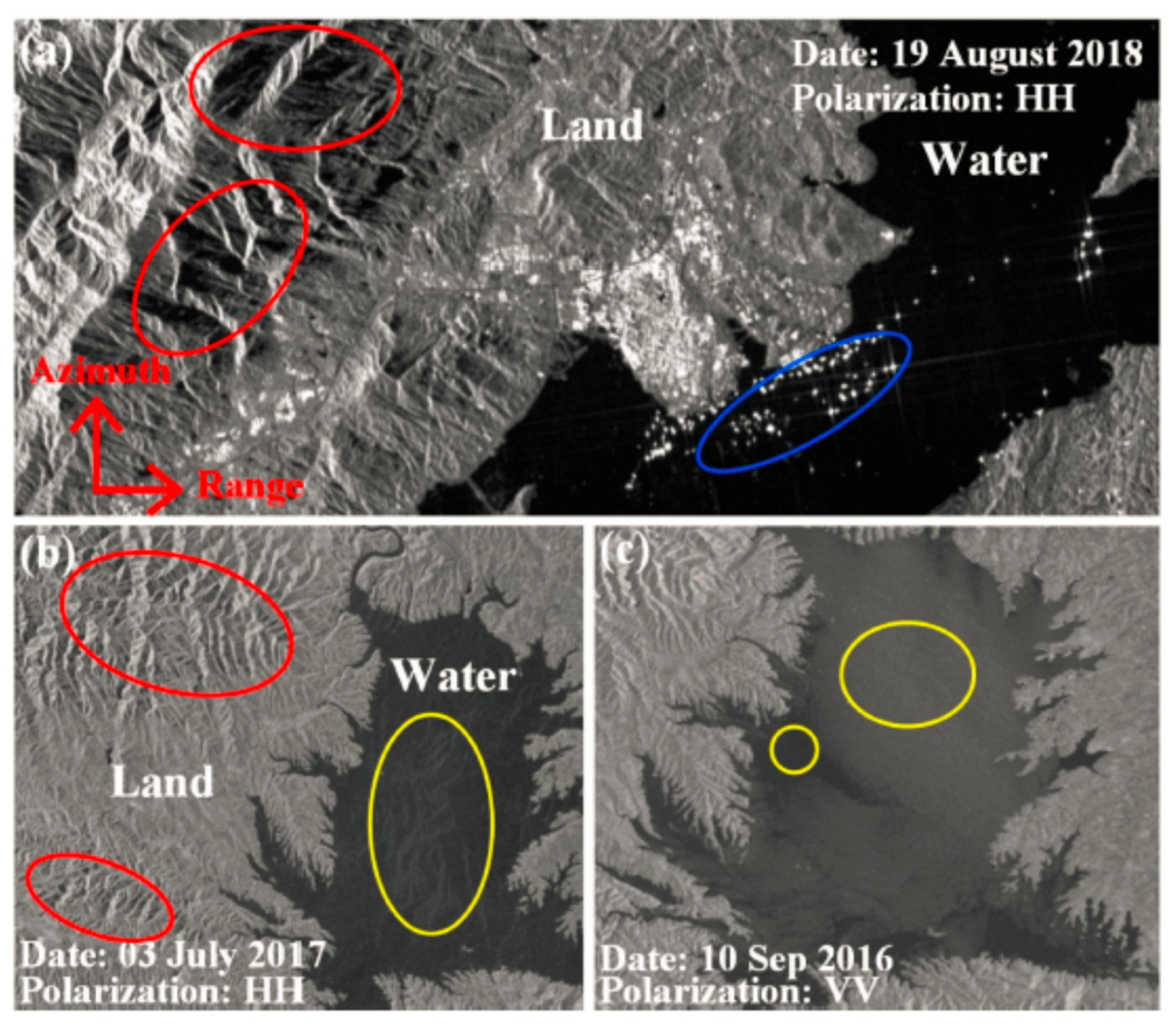 Sensors 21 04945 g003 550