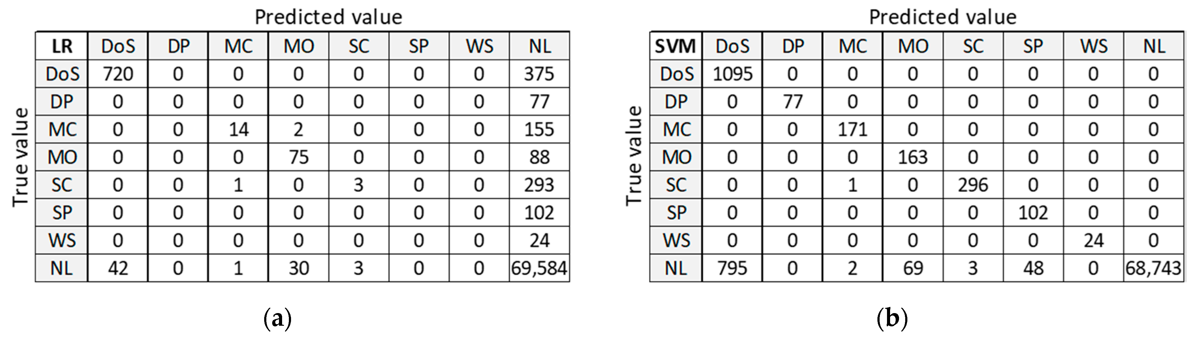 Sensors 21 04946 g010a 550