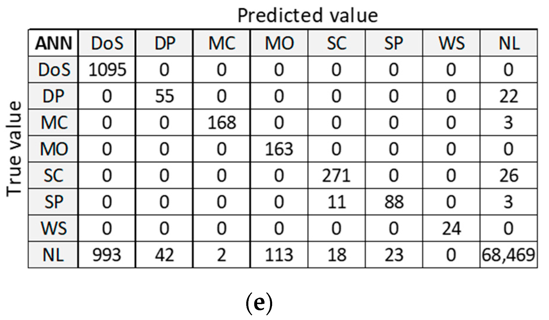 Sensors 21 04946 g014b 550