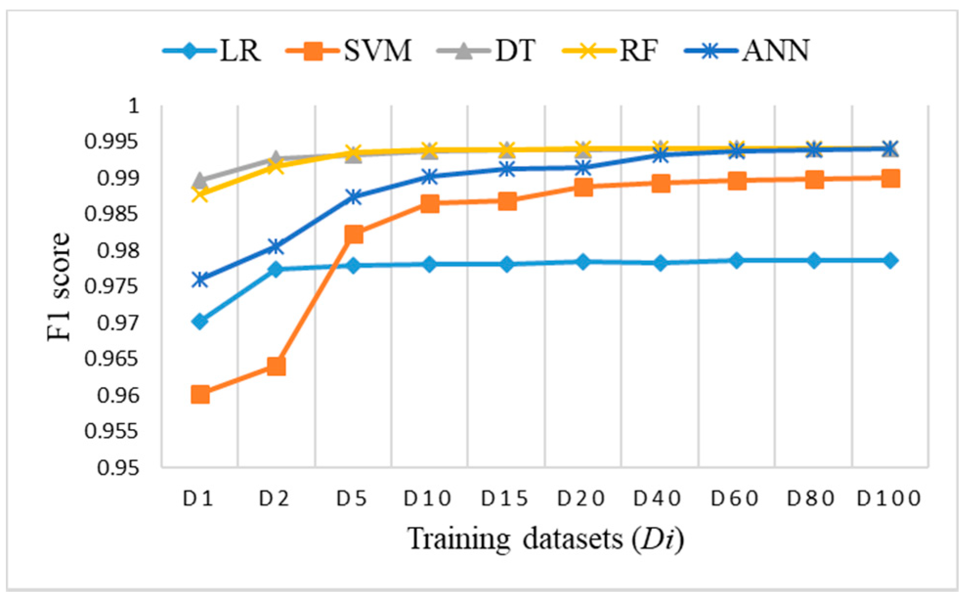 Sensors 21 04946 g015 550