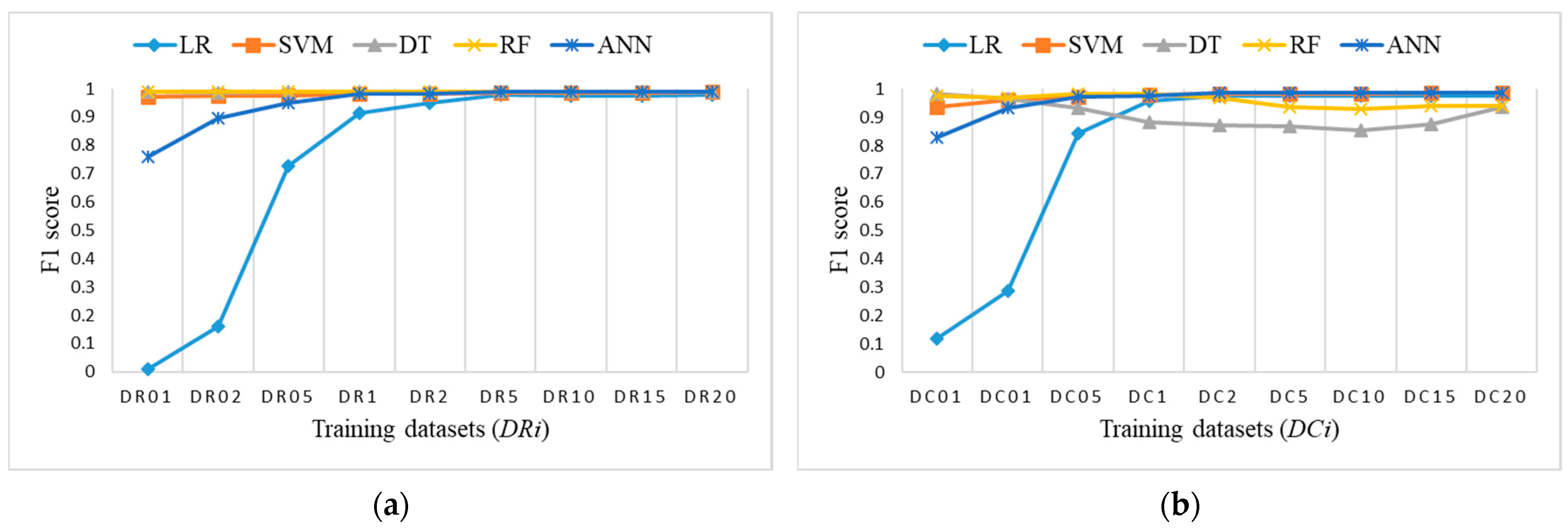 Sensors 21 04946 g016 550